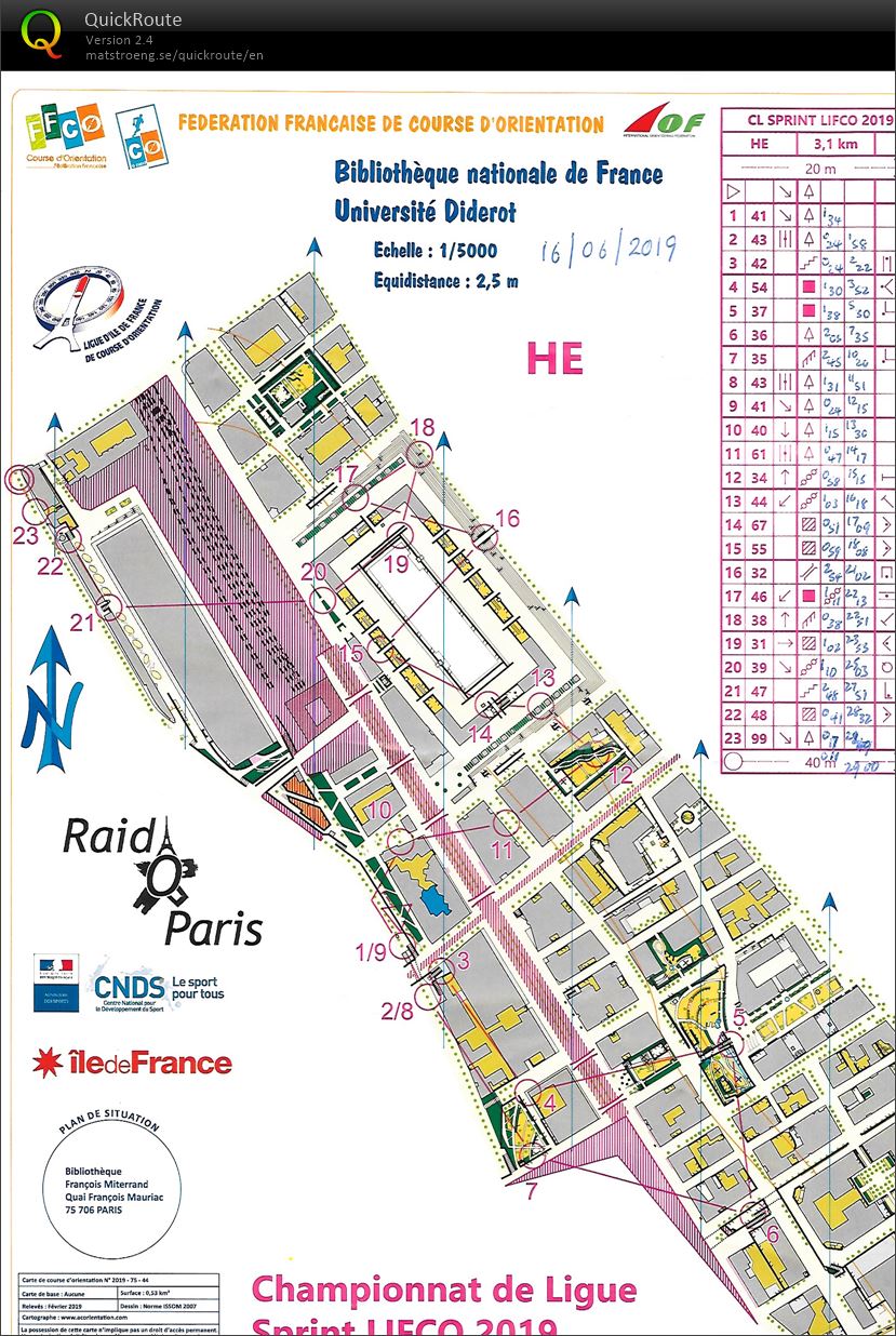 IdF Elite Sprint Championships 2019 (2019-06-16)