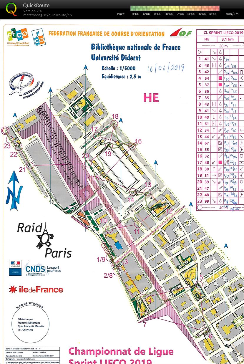 IdF Elite Sprint Championships 2019 (2019-06-16)
