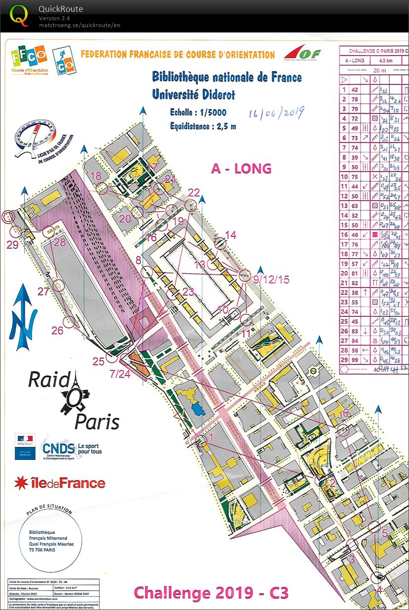 Paris Challenge - Long (2019-06-16)