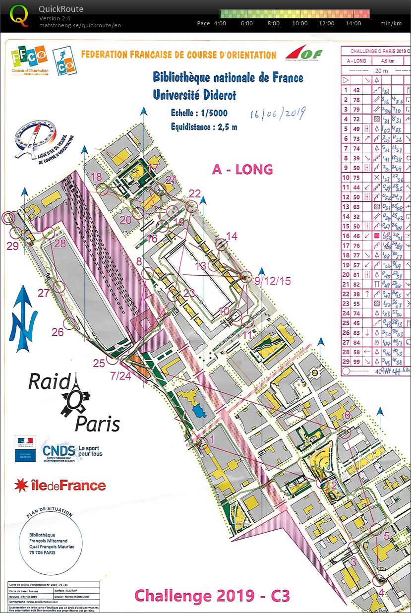 Paris Challenge - Long (2019-06-16)