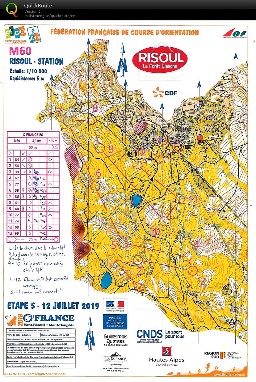 O'France Day 5 Longue distance (12-07-2019)