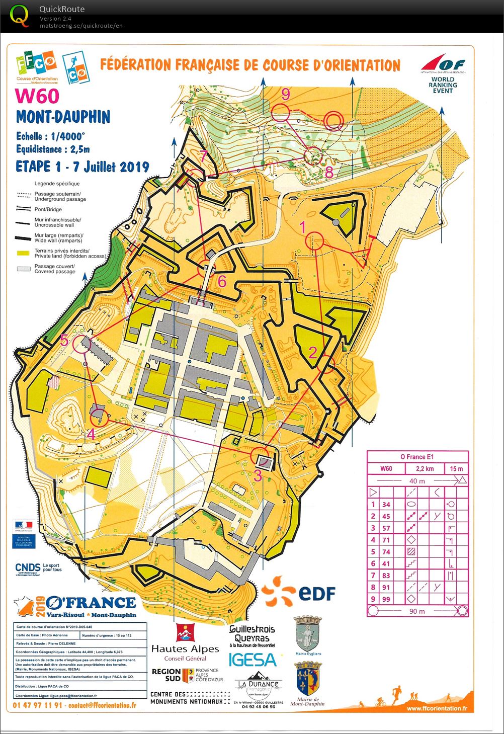 O'France 2019 (07-07-2019)