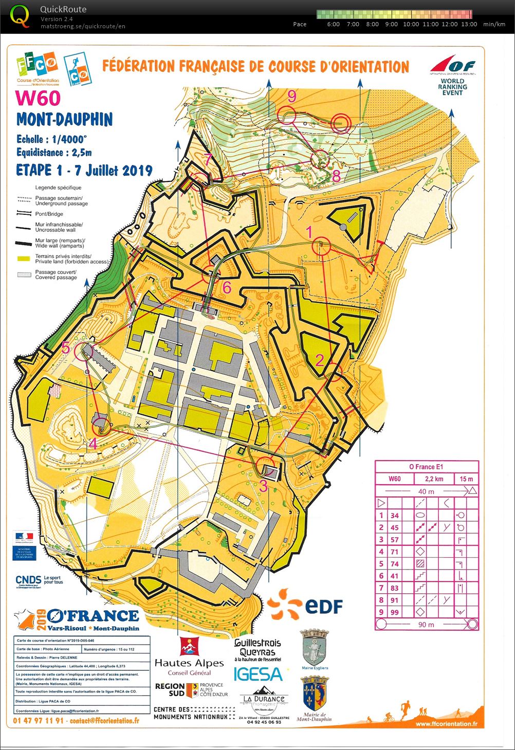 O'France 2019 (07-07-2019)