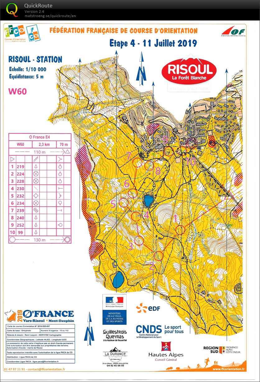 O'France 2019 Day 4 (11/07/2019)