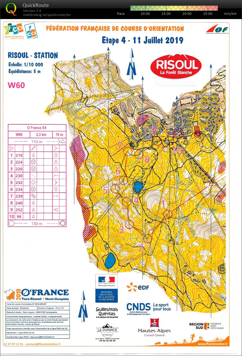 O'France 2019 Day 4 (11/07/2019)