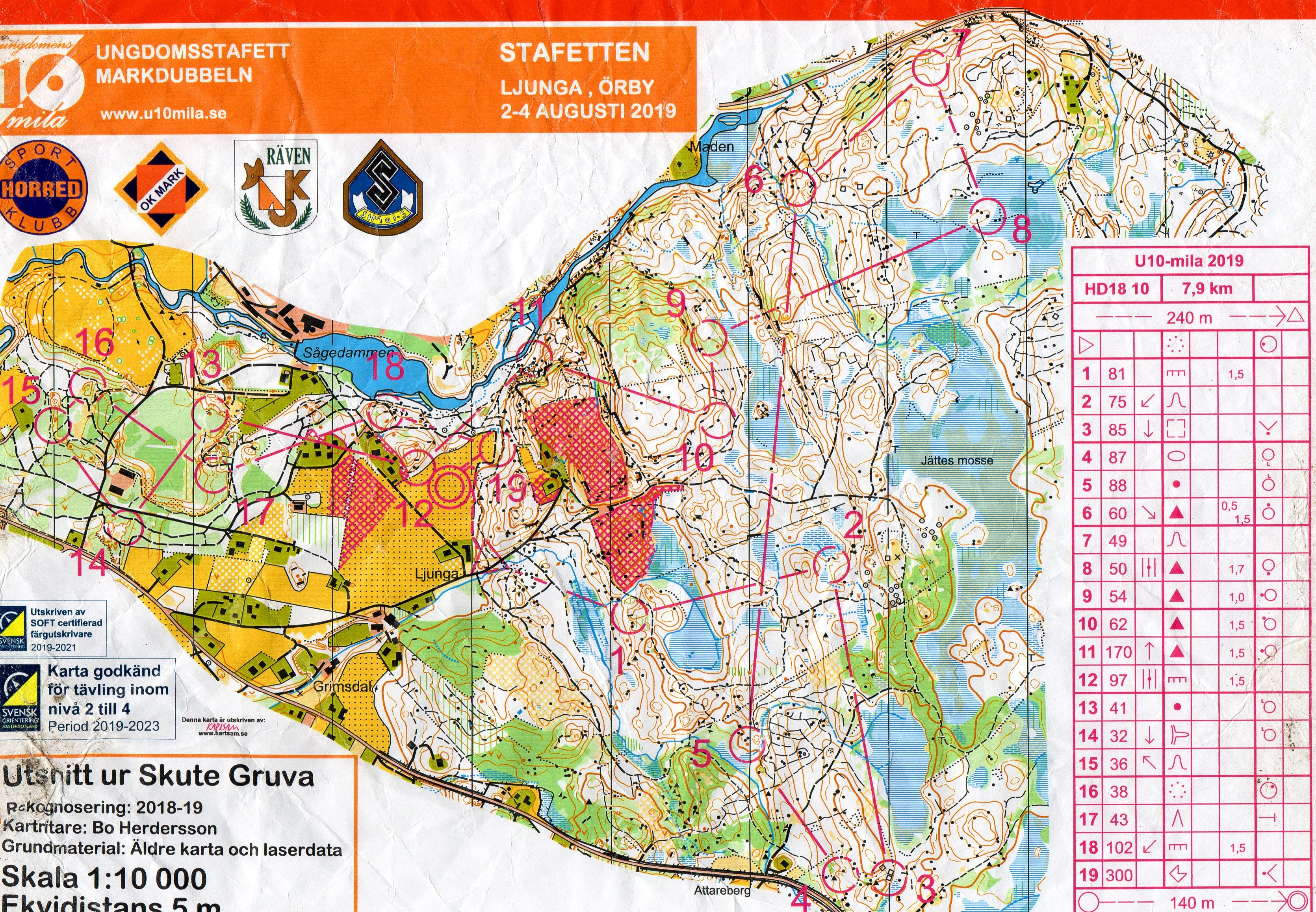 U10Mila 2019 (03-08-2019)