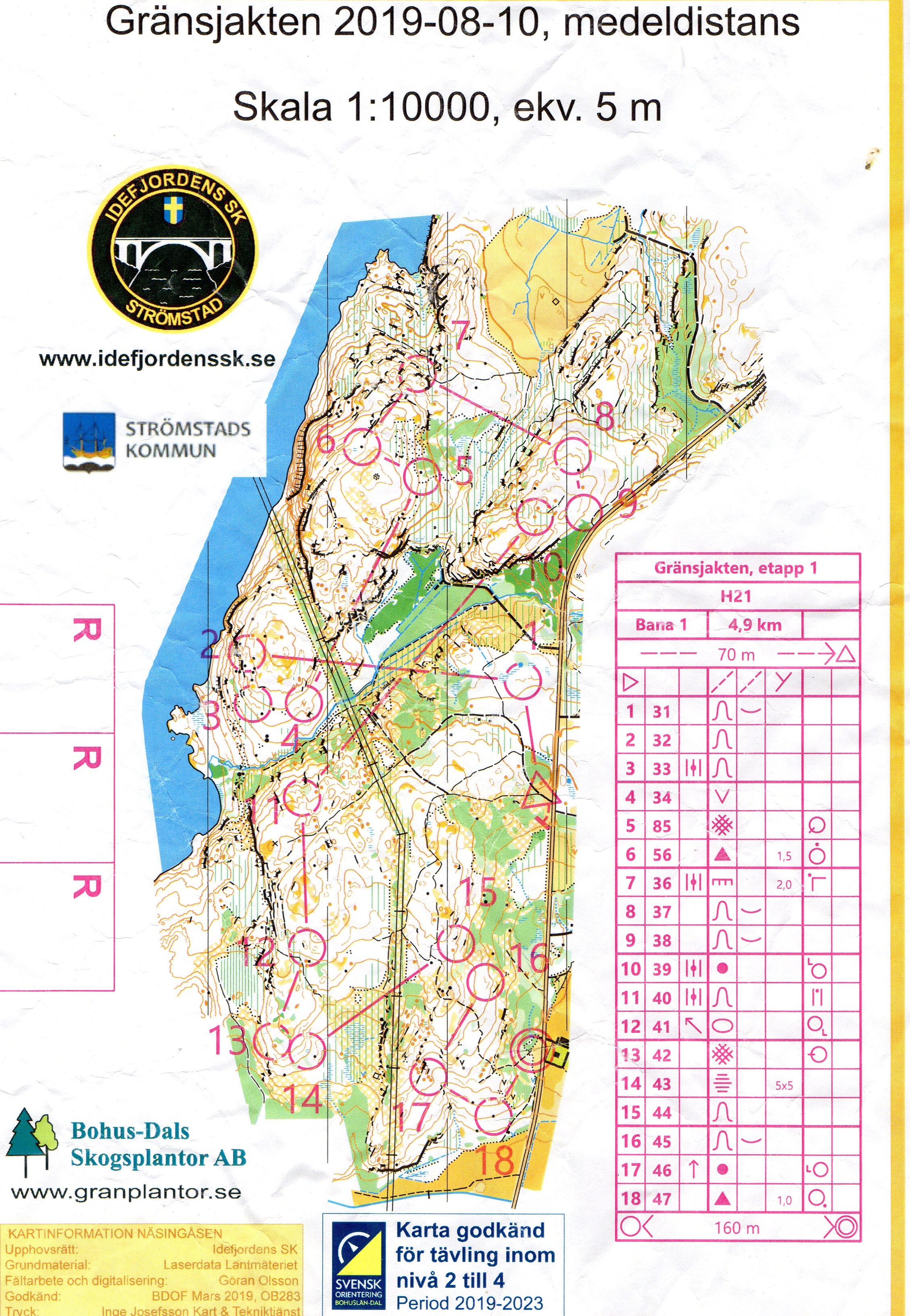 Gränsjakten MD (2019-08-10)