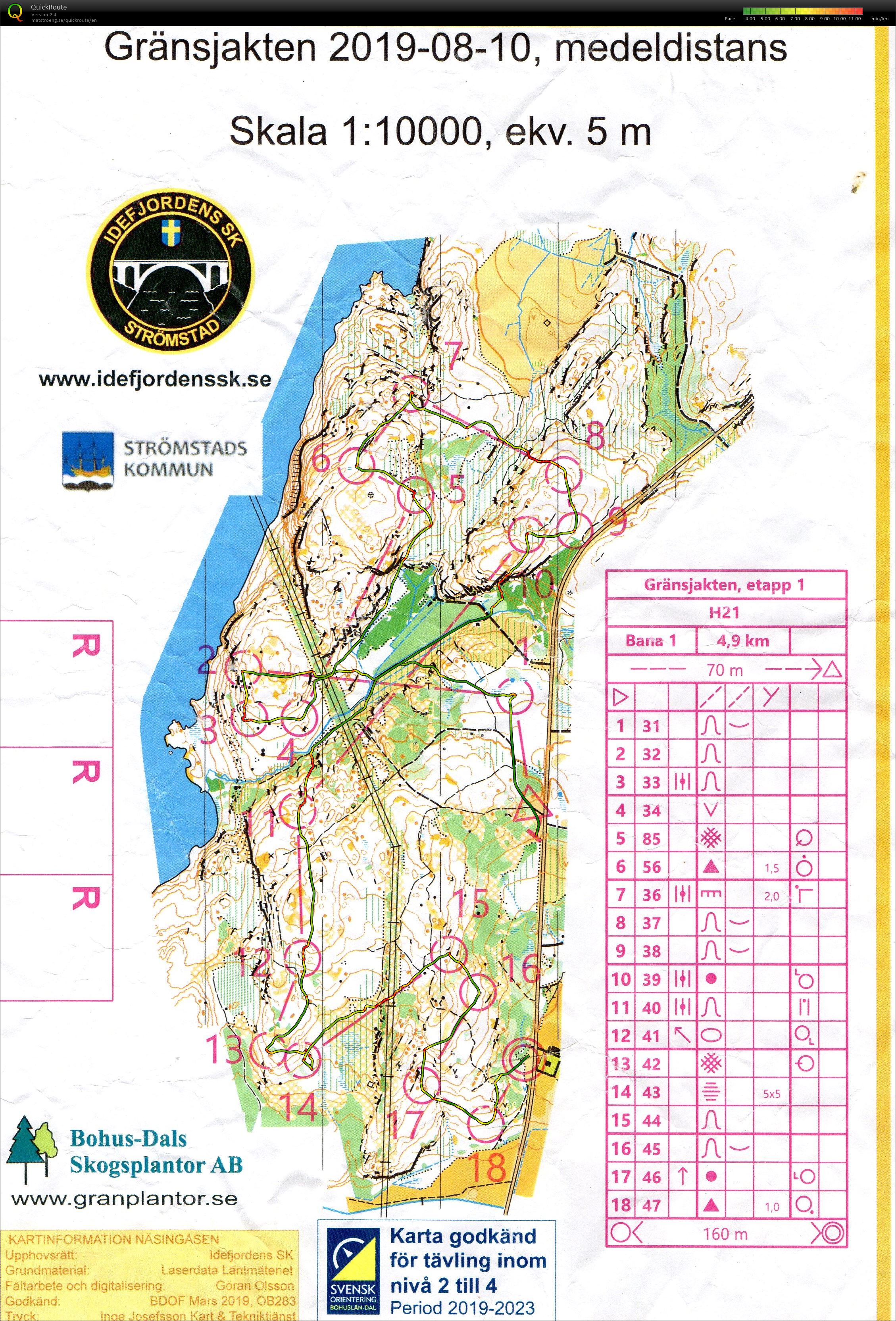 Gränsjakten MD (2019-08-10)