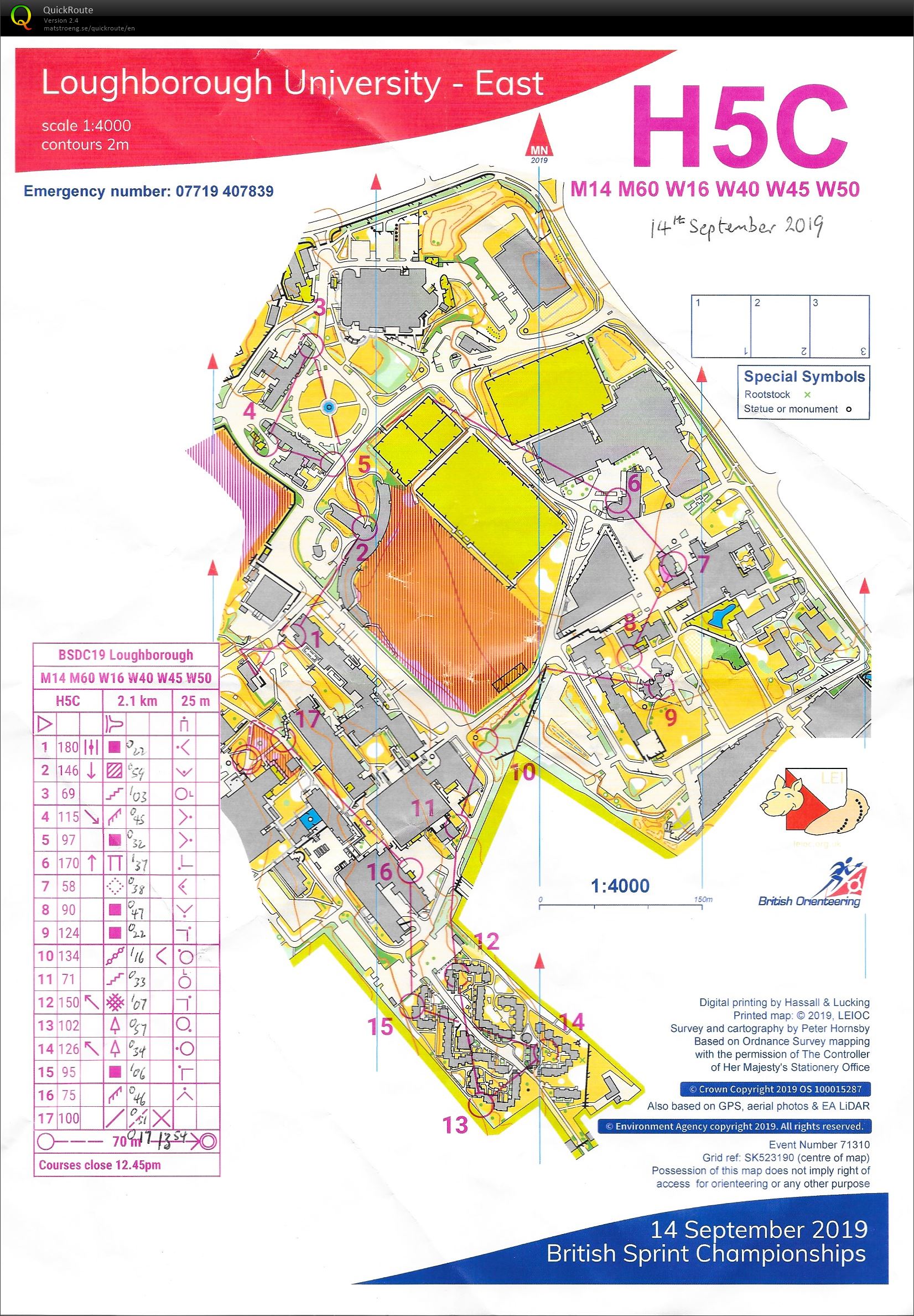 British Sprint Championships Qualifying (2019-09-14)