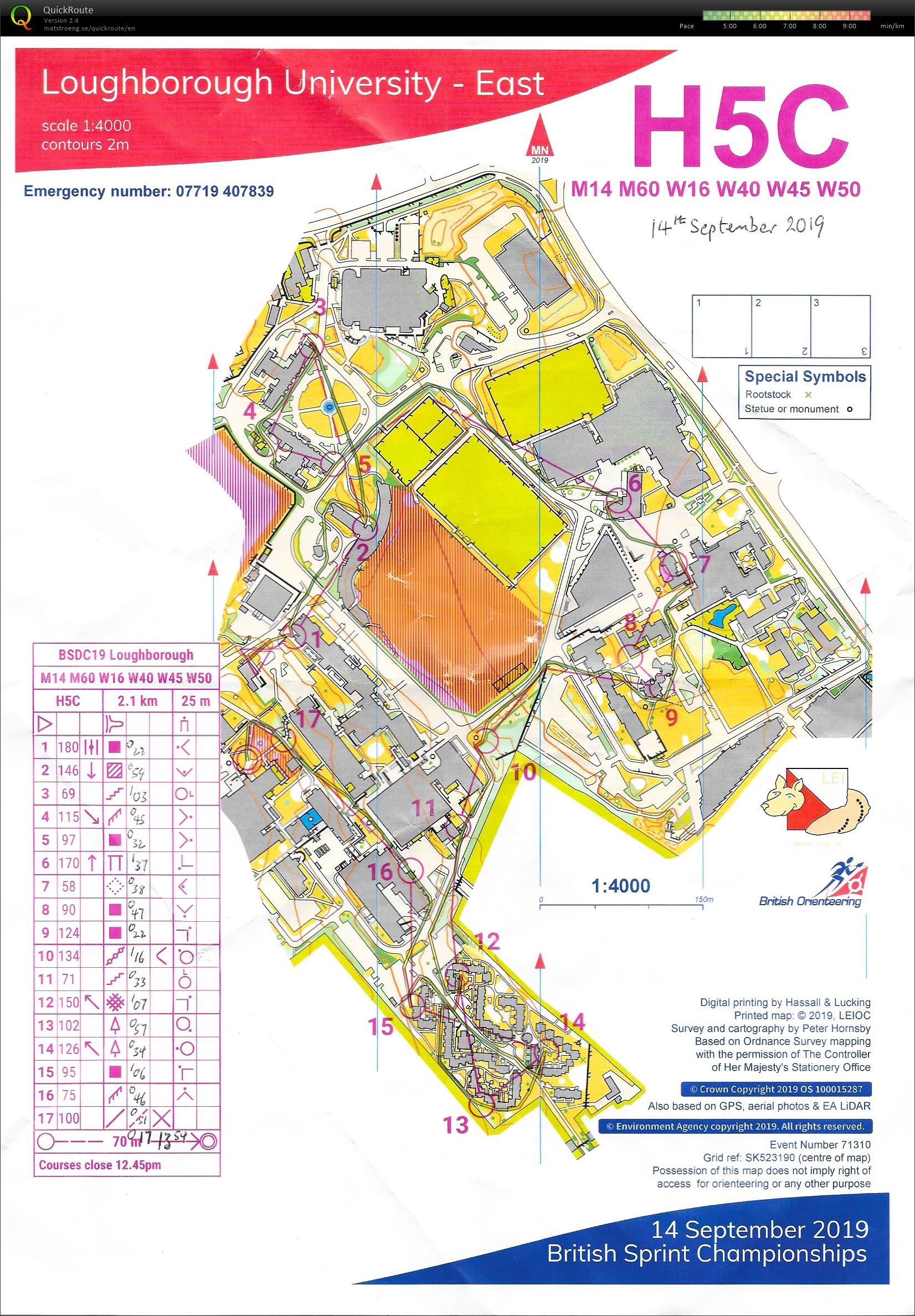 British Sprint Championships Qualifying (14-09-2019)