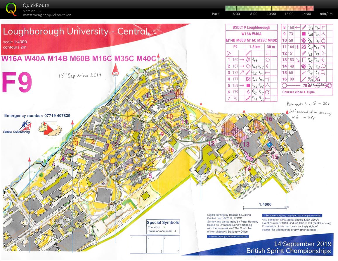 British Sprint Championships H60B Final (2019-09-14)