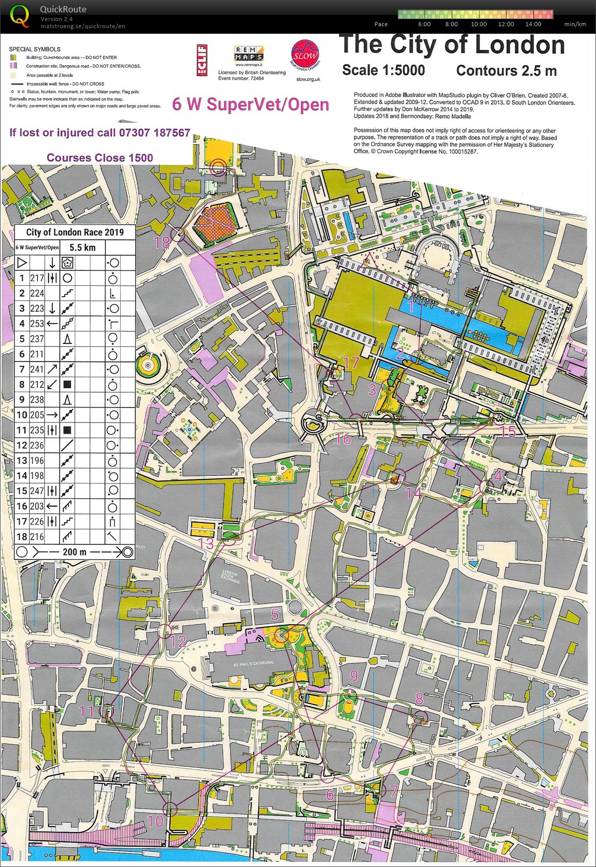 London City Race Weekend (21-09-2019)