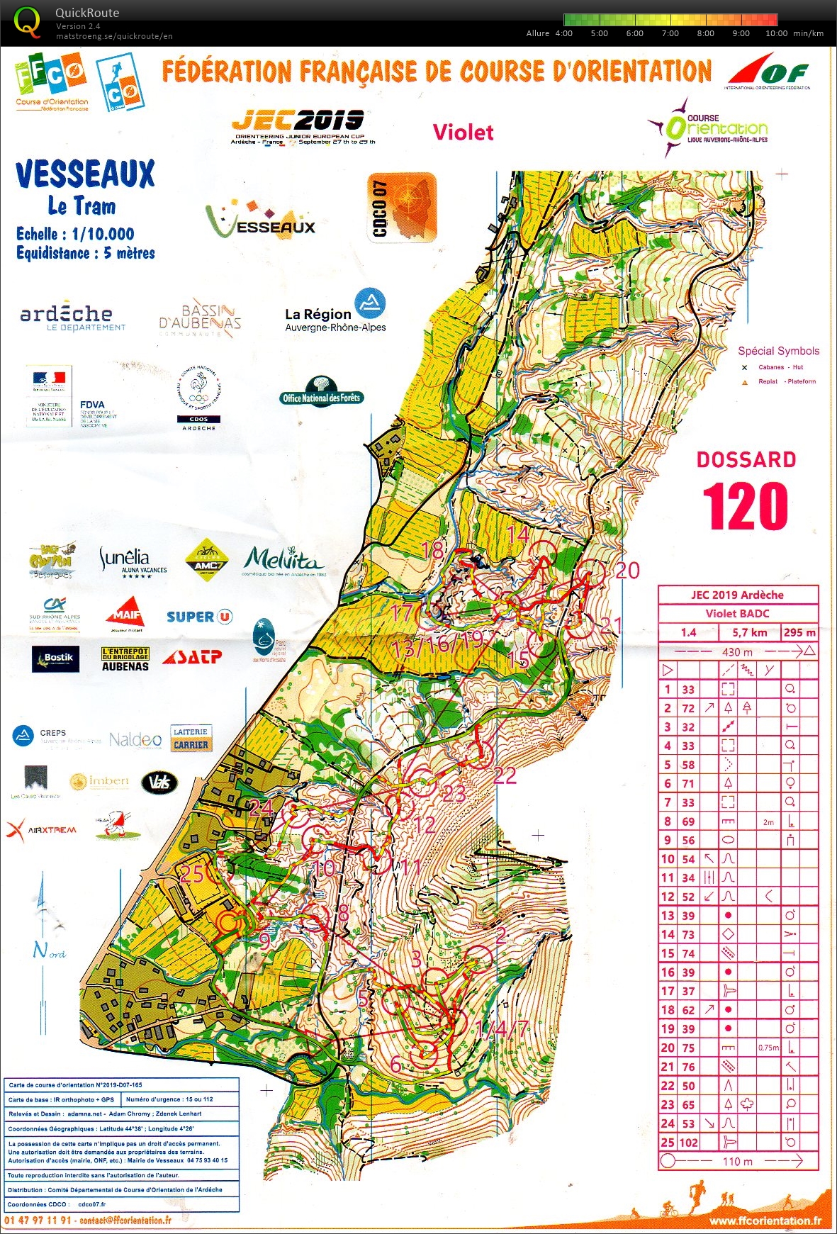 JEC 2019 Mass start (29.09.2019)