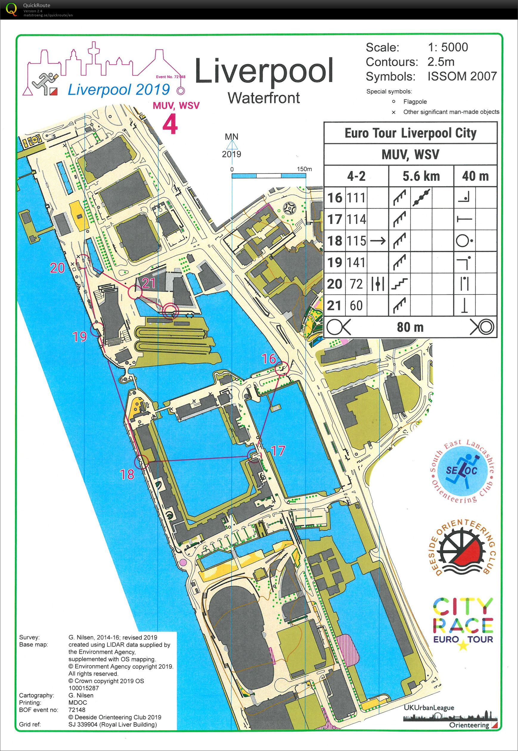 City Race Euro Tour Liverpool (06-10-2019)