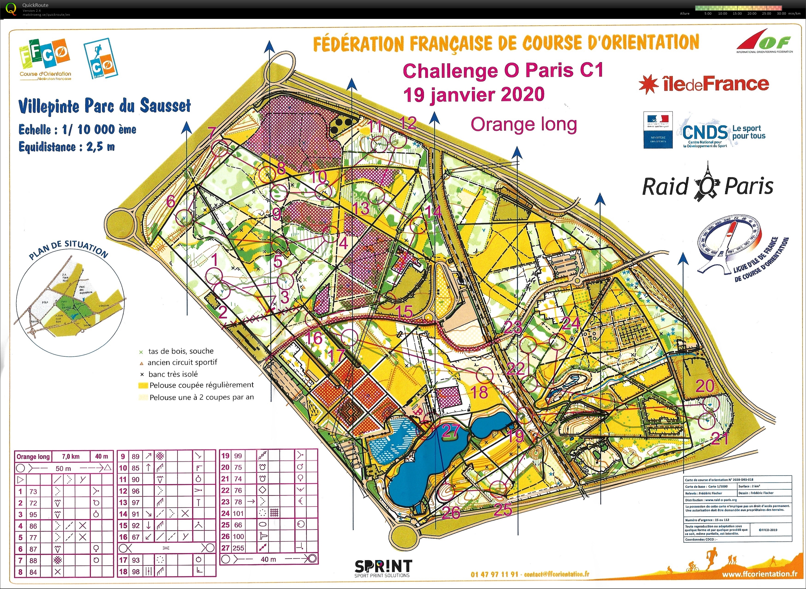 Challenge C1 MD (19.01.2020)