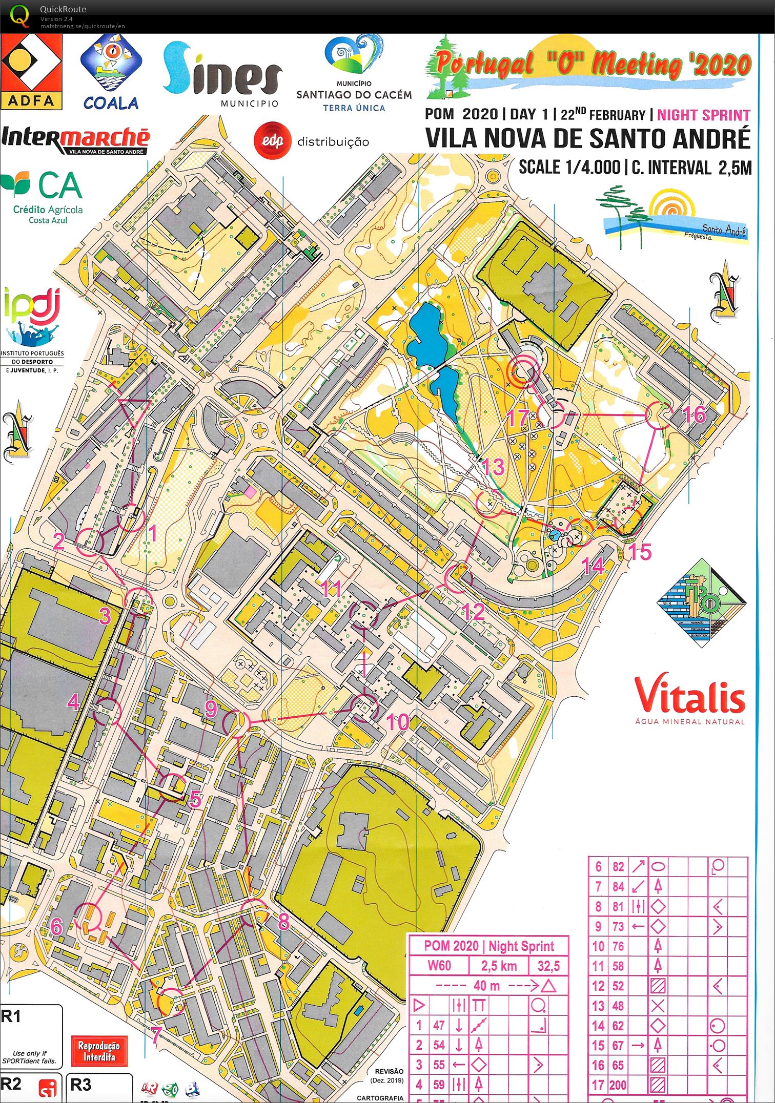 Portugal O Meeting 2020 - Night Sprint (22-02-2020)