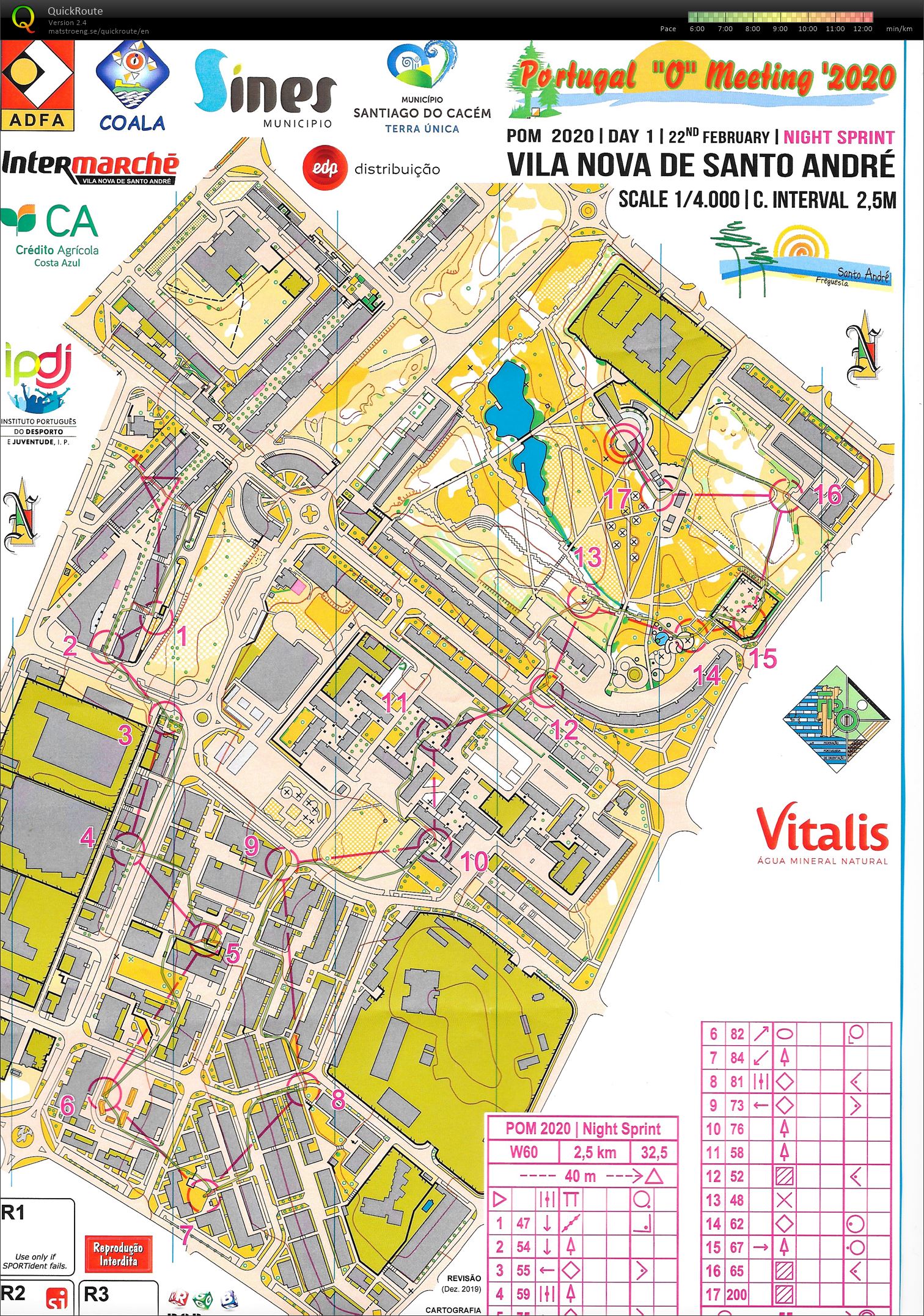 Portugal O Meeting 2020 - Night Sprint (22-02-2020)