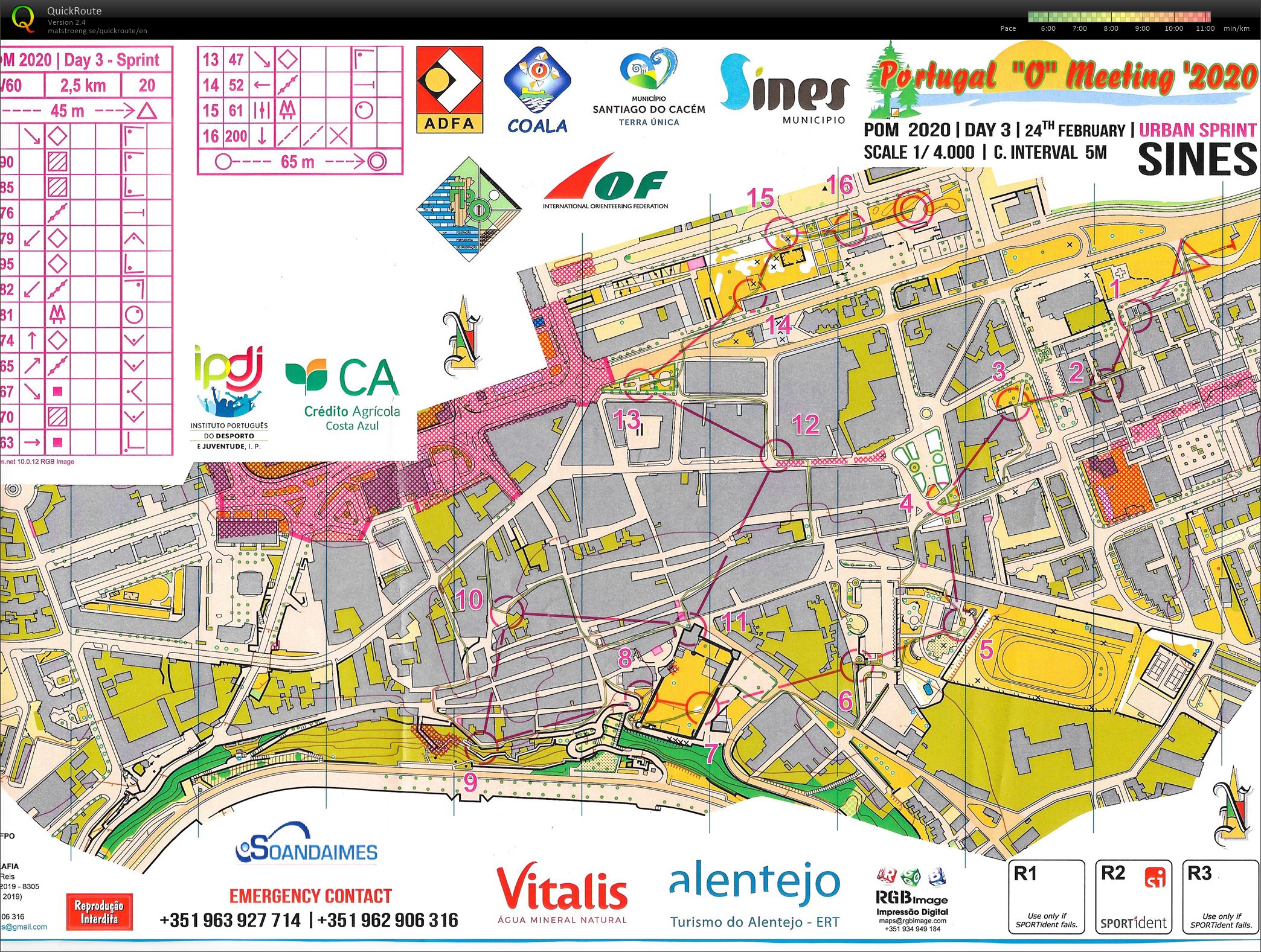 Portugal O meeting 2020 - Urban Sprint (2020-02-24)