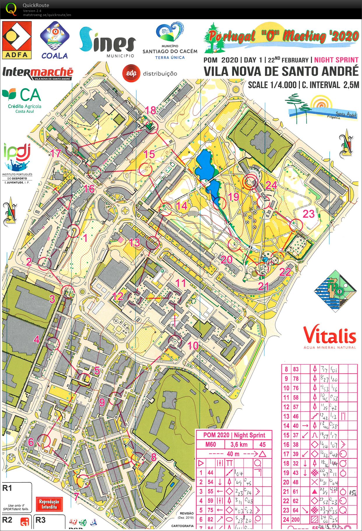 POM 2020 Night sprint (22.02.2020)