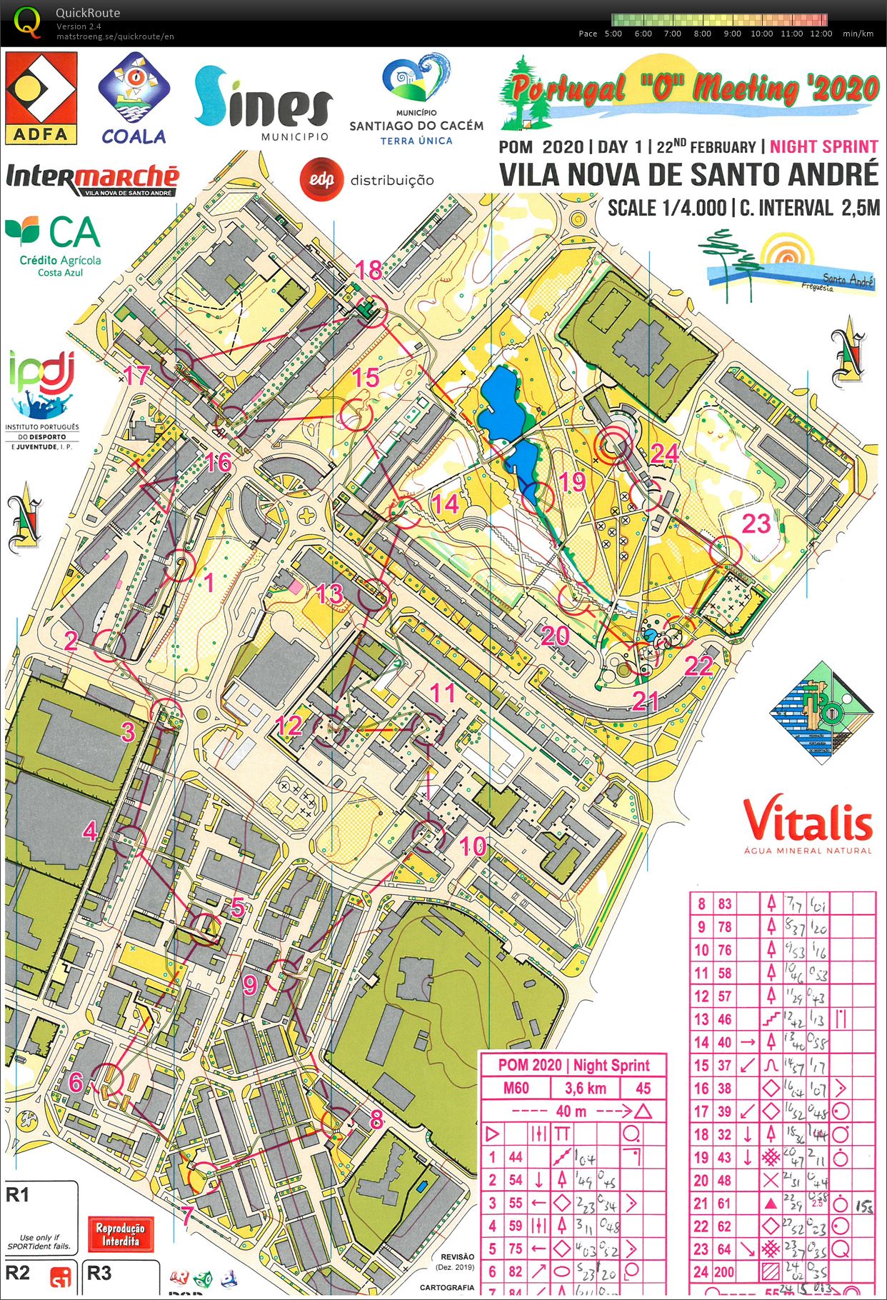 POM 2020 Night sprint (22-02-2020)