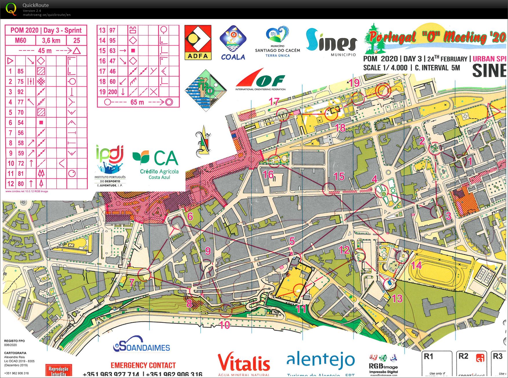 POM 2020 Urban sprint (24-02-2020)