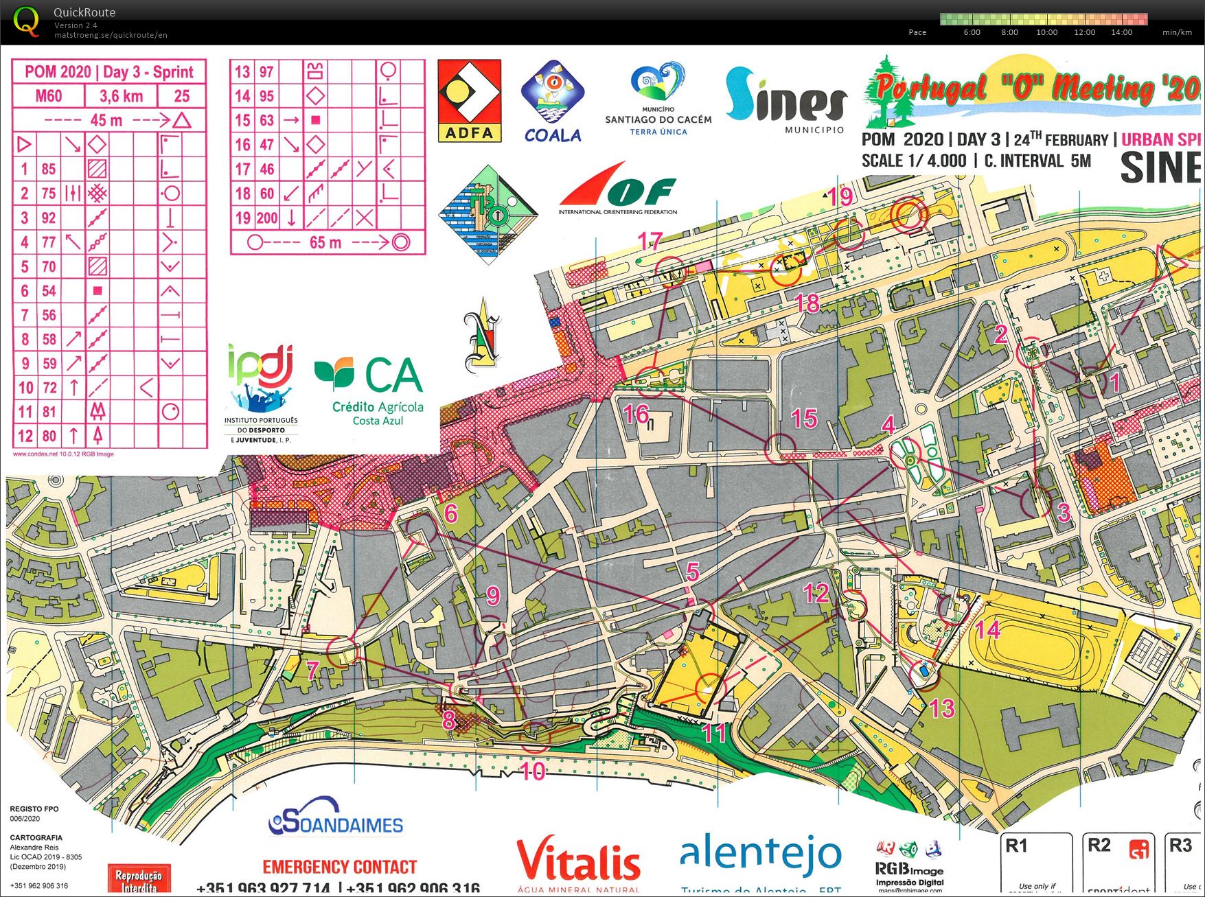 POM 2020 Urban sprint (24.02.2020)