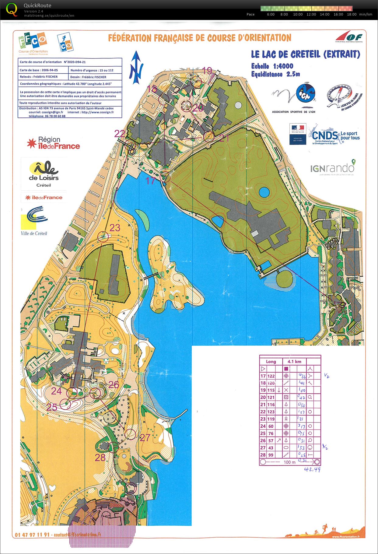 IdF Relays Additional course Part 2 (08-03-2020)