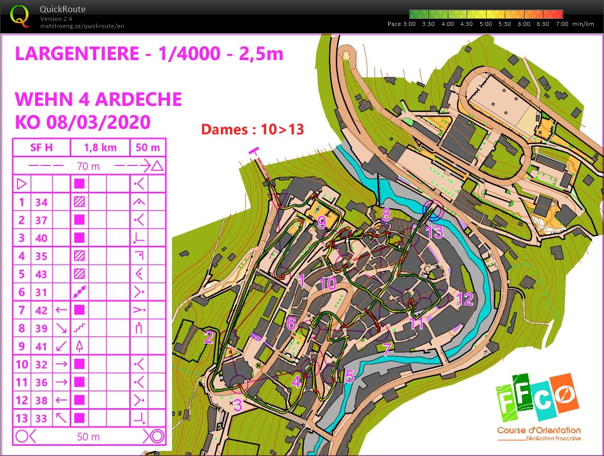 WEHN Ardèche - J2 - KO Manche 2 (08/03/2020)