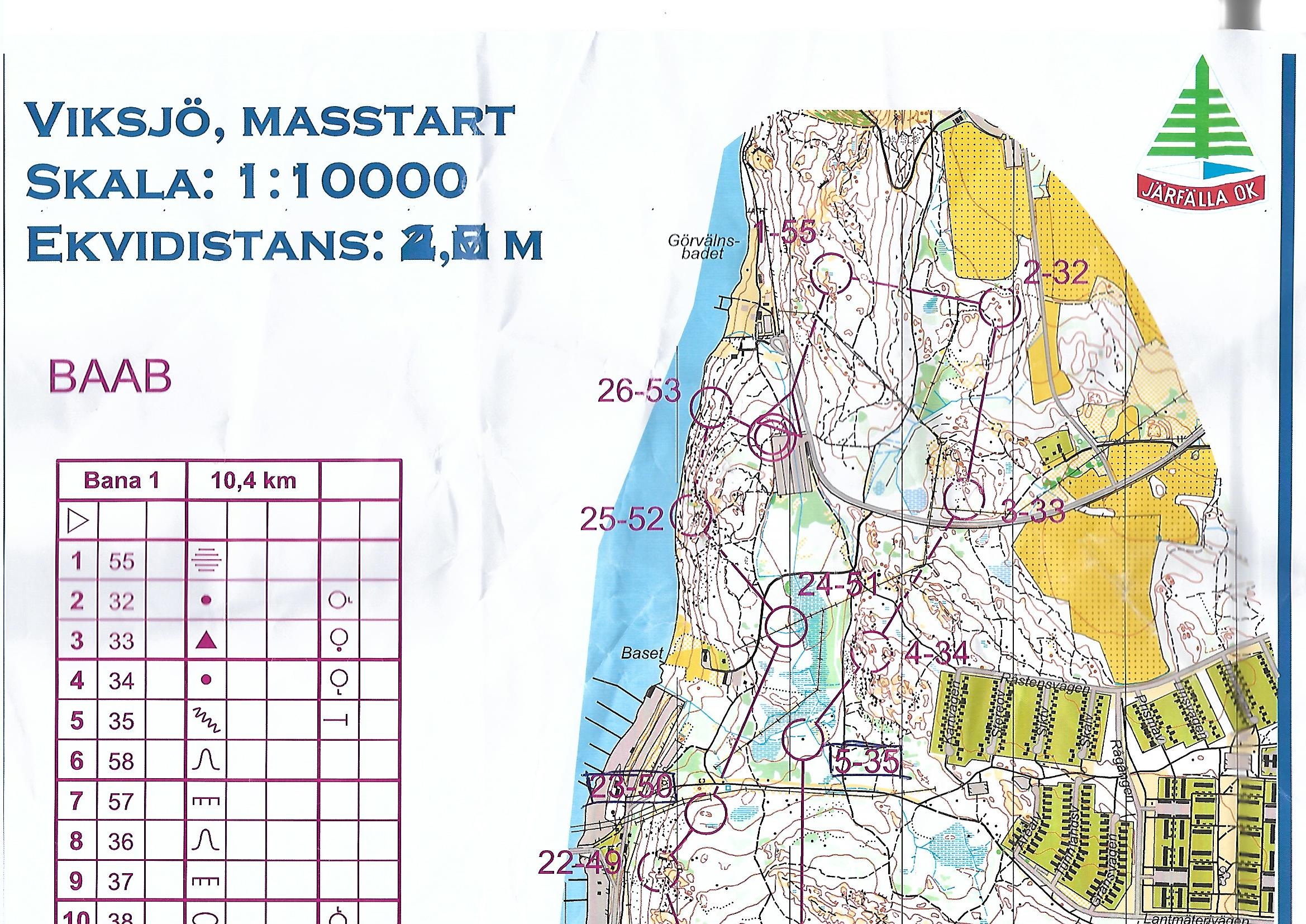 SAIK TC - J3 - Circuit classique #1 (15.03.2020)