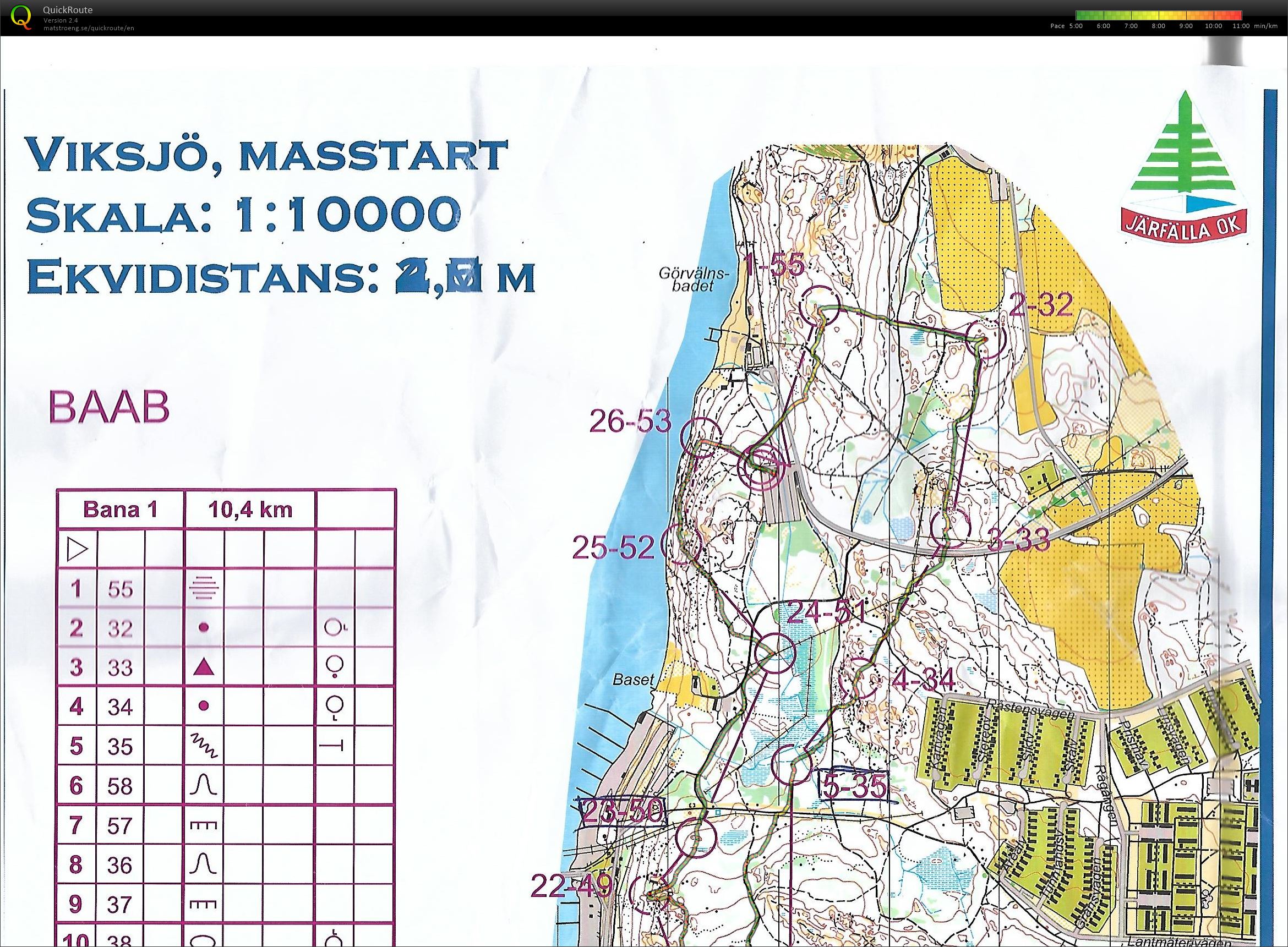 SAIK TC - J3 - Circuit classique #1 (15.03.2020)