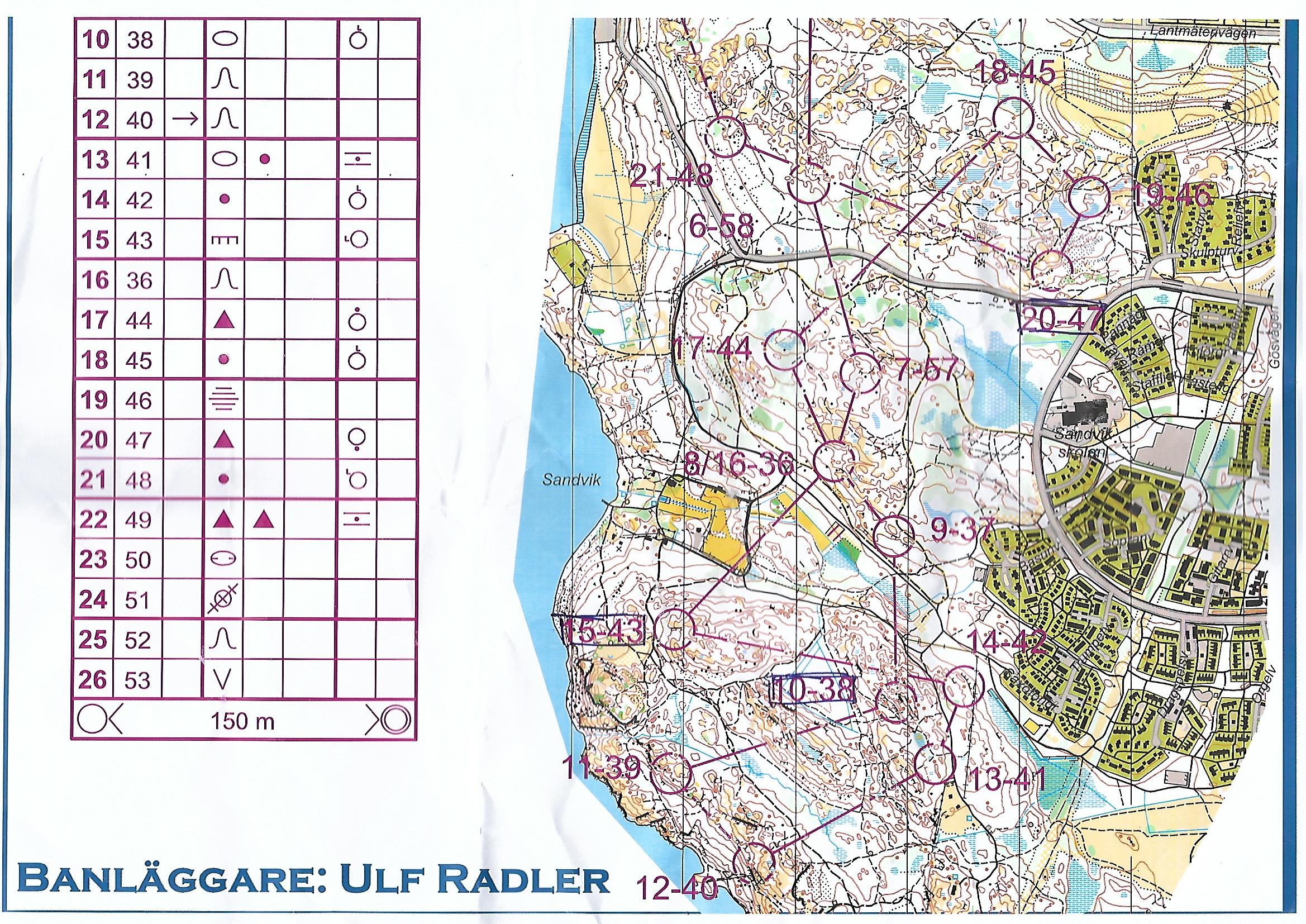 SAIK TC - J3 - Circuit classique #2 (15/03/2020)