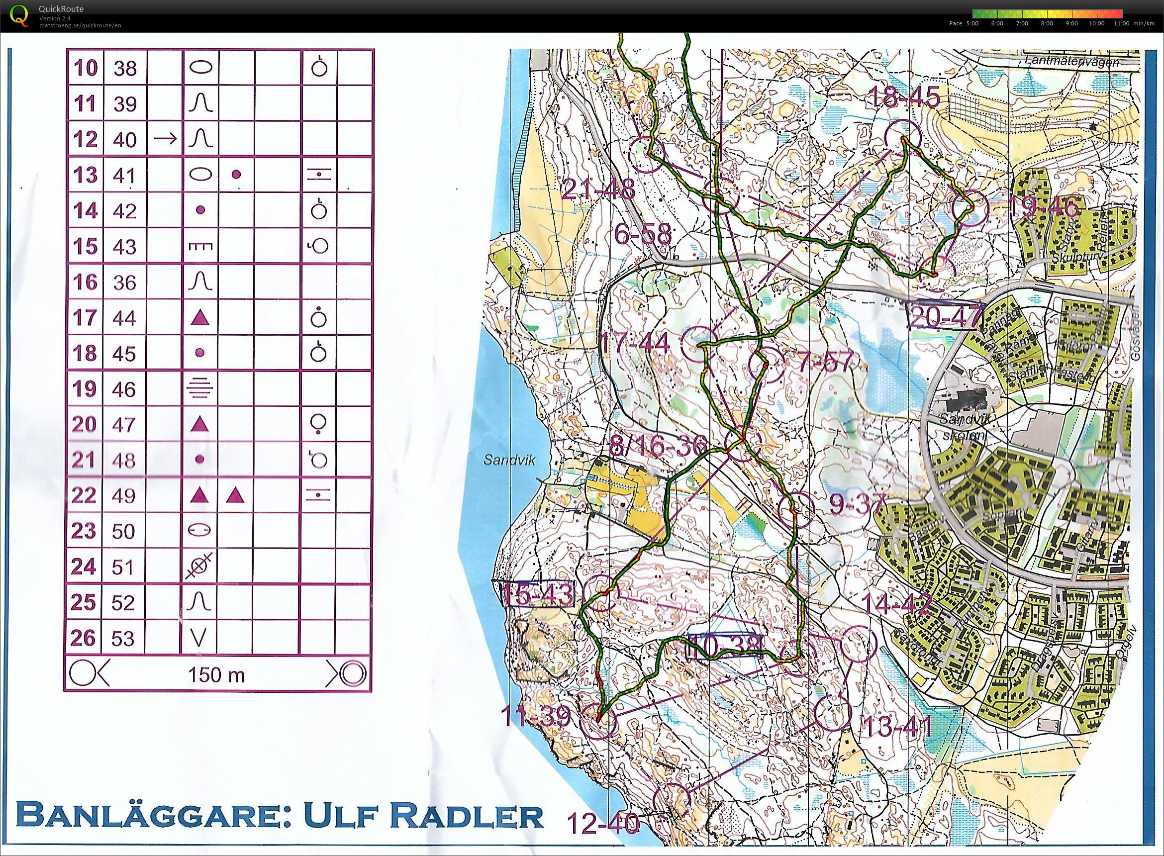 SAIK TC - J3 - Circuit classique #2 (15/03/2020)