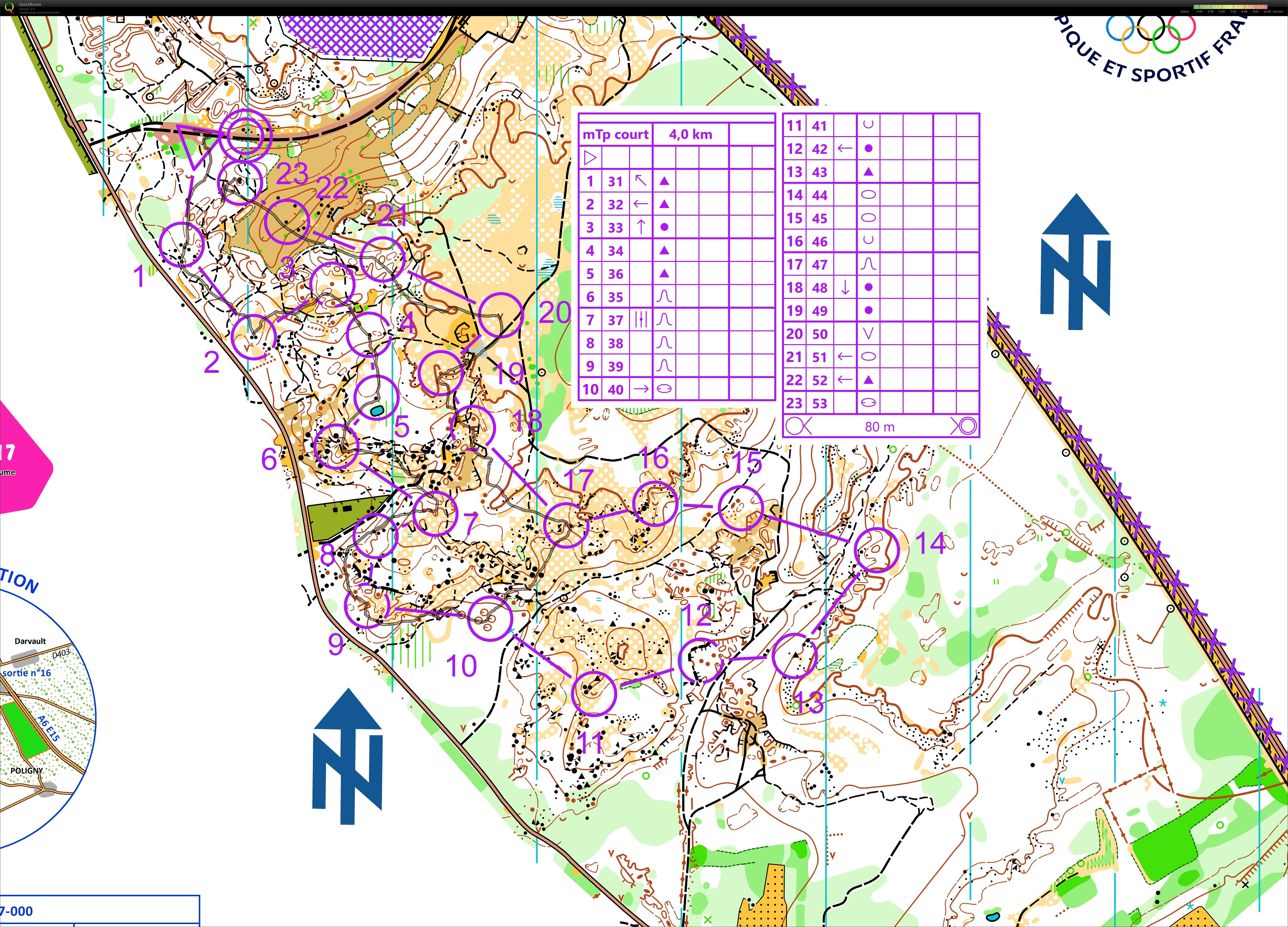 Multi postes type MD (20-06-2020)