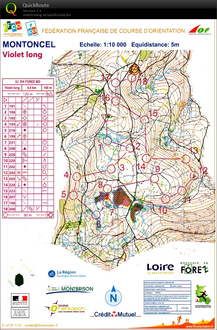 2 jour en Forez MD (26-09-2020)