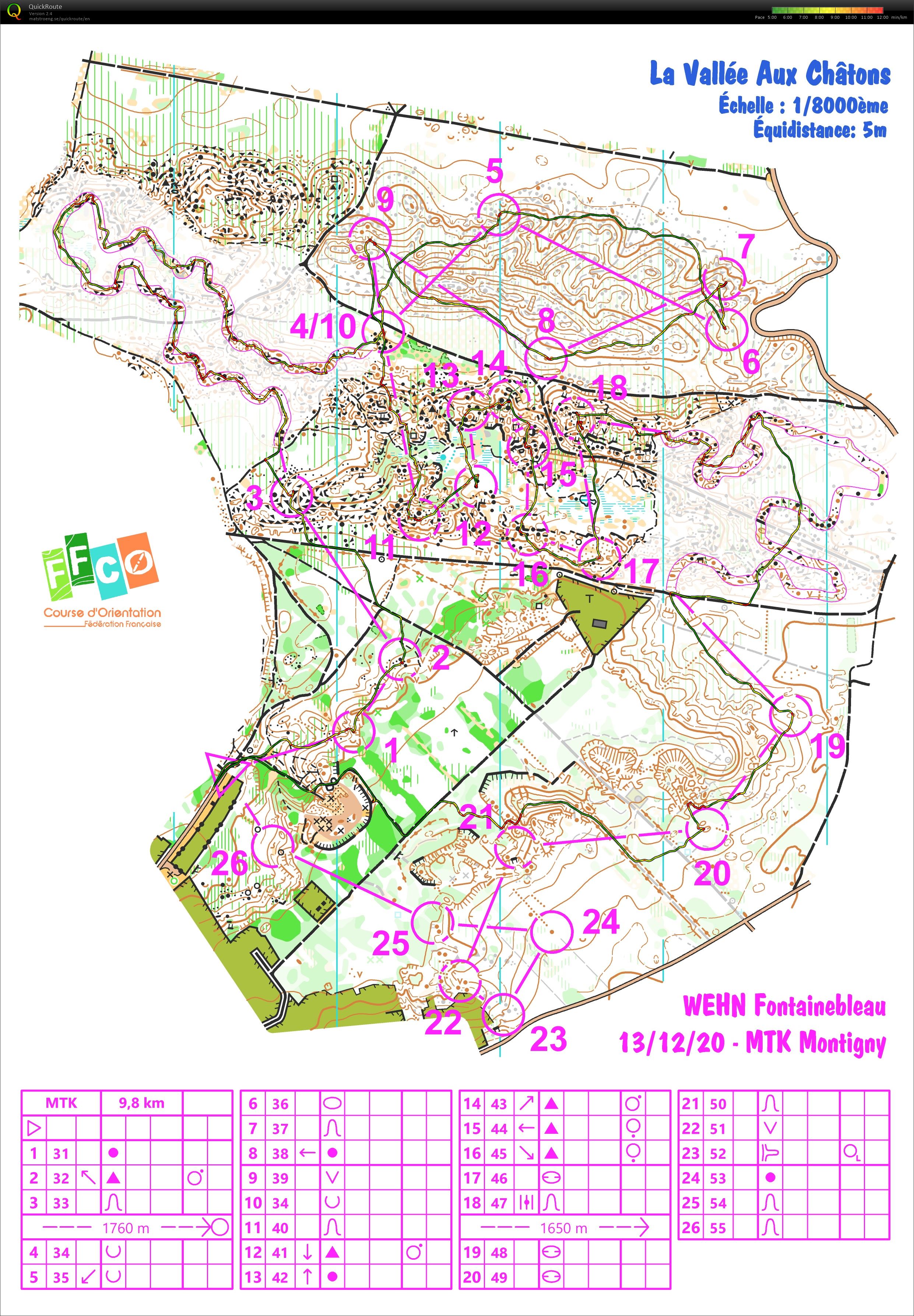 MTK Poligny (rerun WEHN Fontainebleau) (17-02-2021)