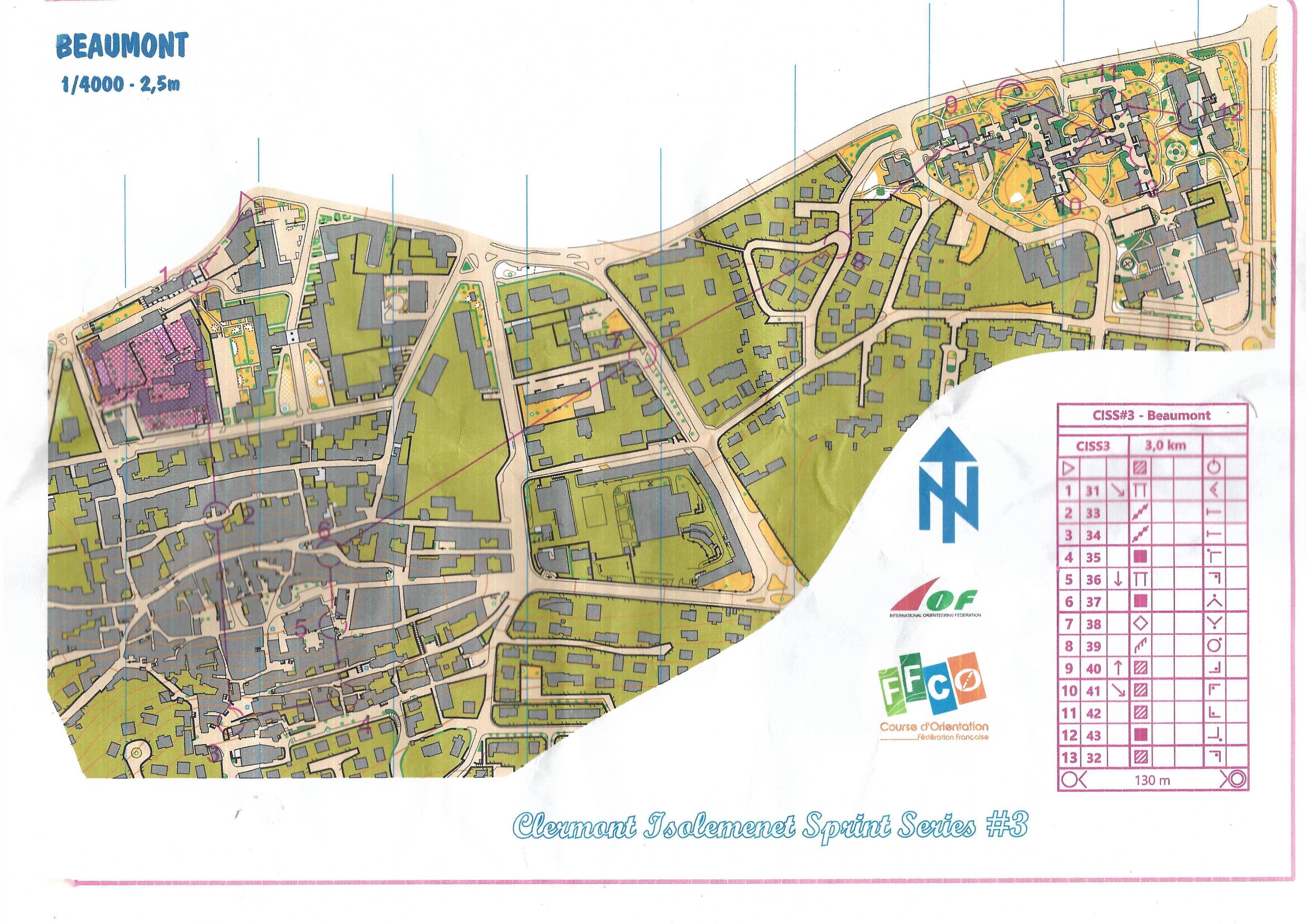 Sprint Beaumont (07.03.2021)