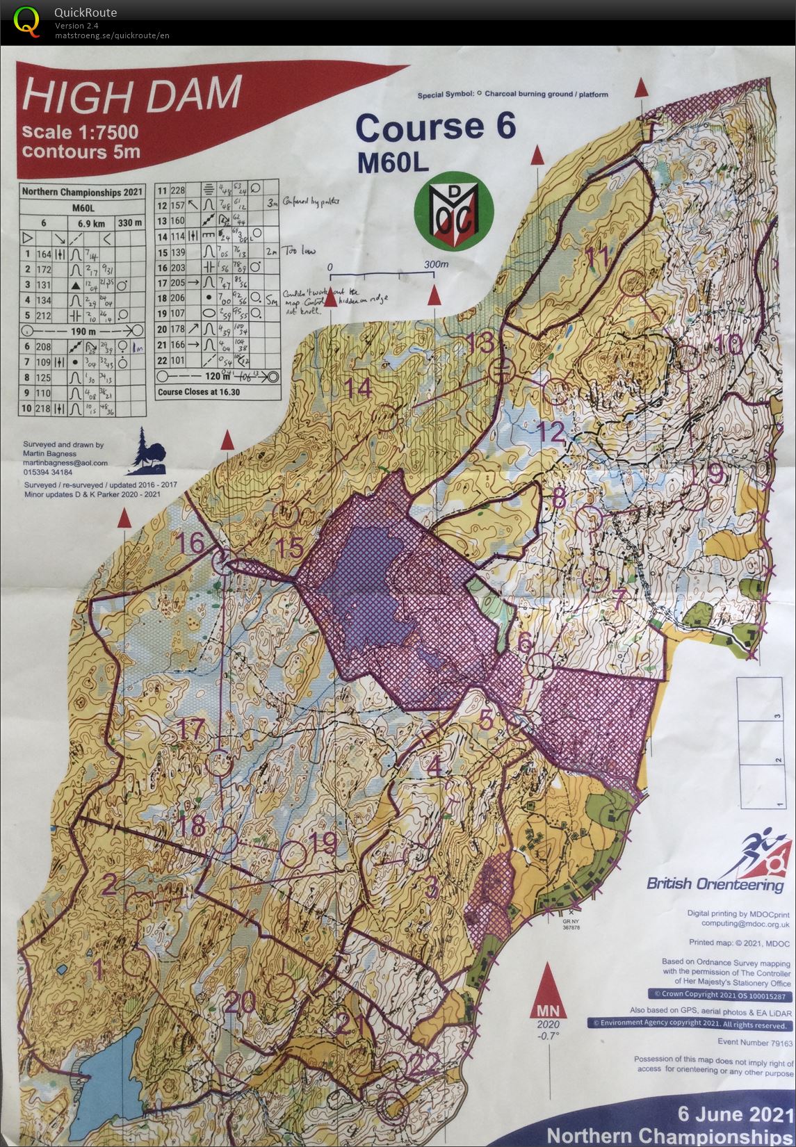 National Northern Championships H60 (06-06-2021)