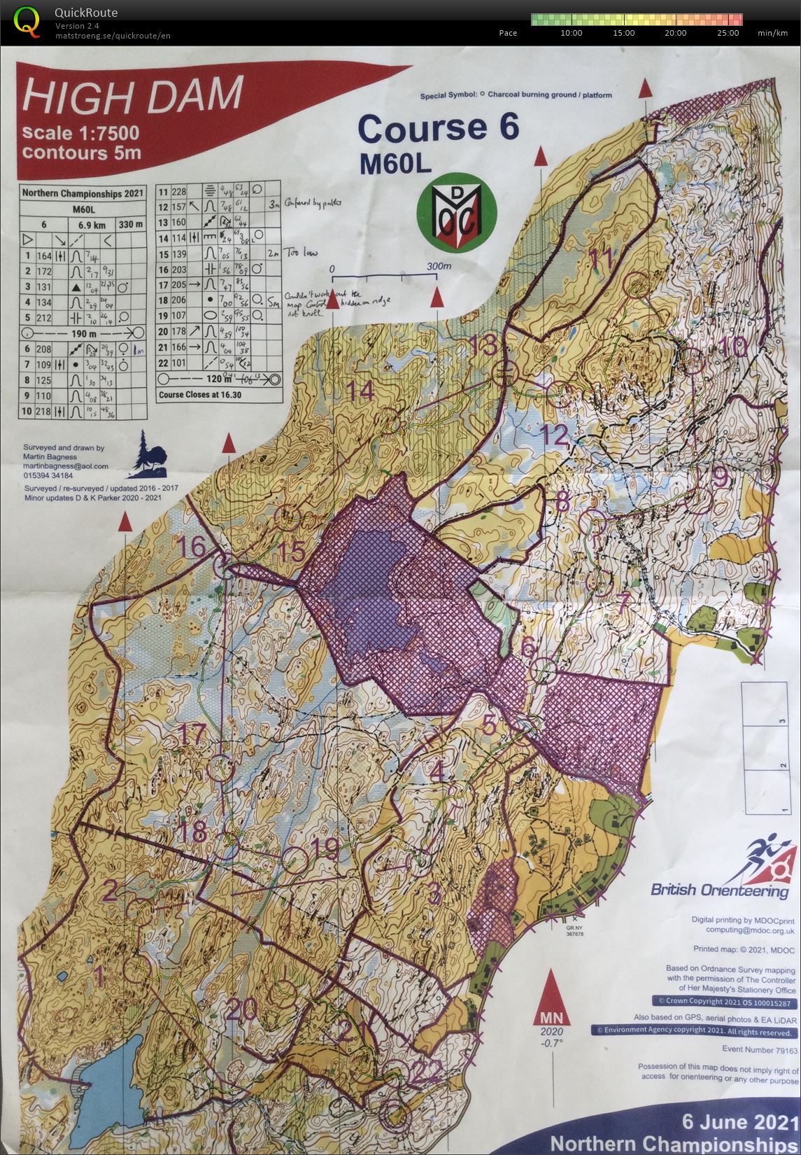 National Northern Championships H60 (06-06-2021)