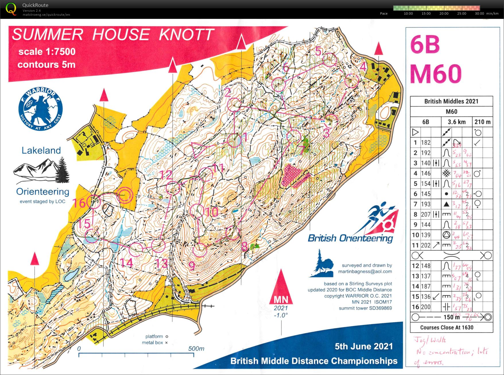 British Middle Distance Championships H60 (05.06.2021)