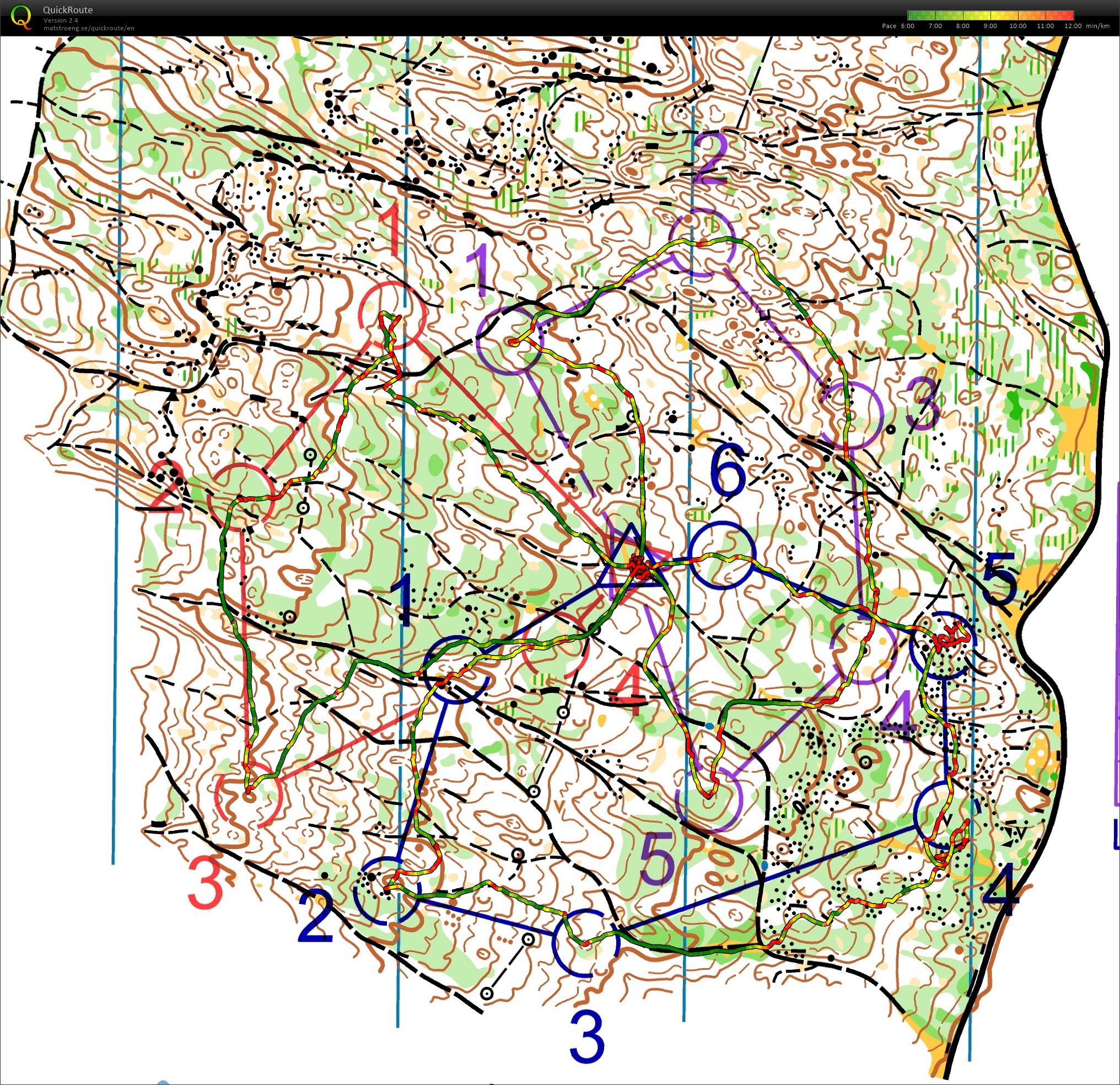 Stage Junior Bugey - J4 matin - make it simple (05-06-2021)