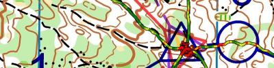 Stage Junior Bugey - J4 matin - make it simple