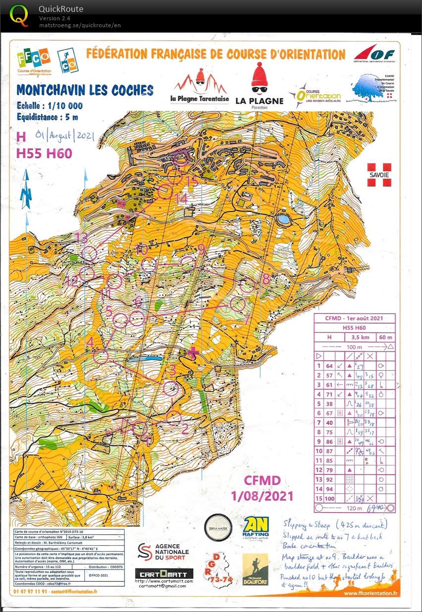 French MD Championships (01.08.2021)