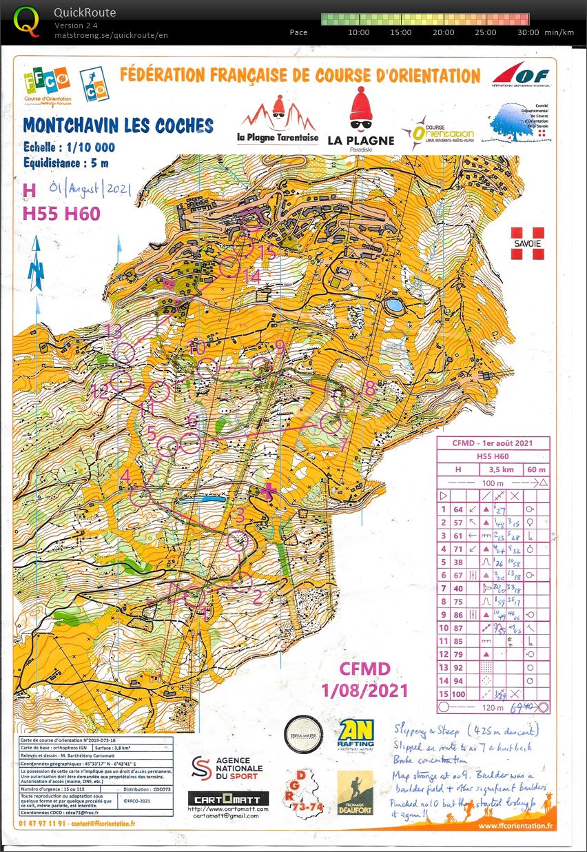 French MD Championships (01/08/2021)