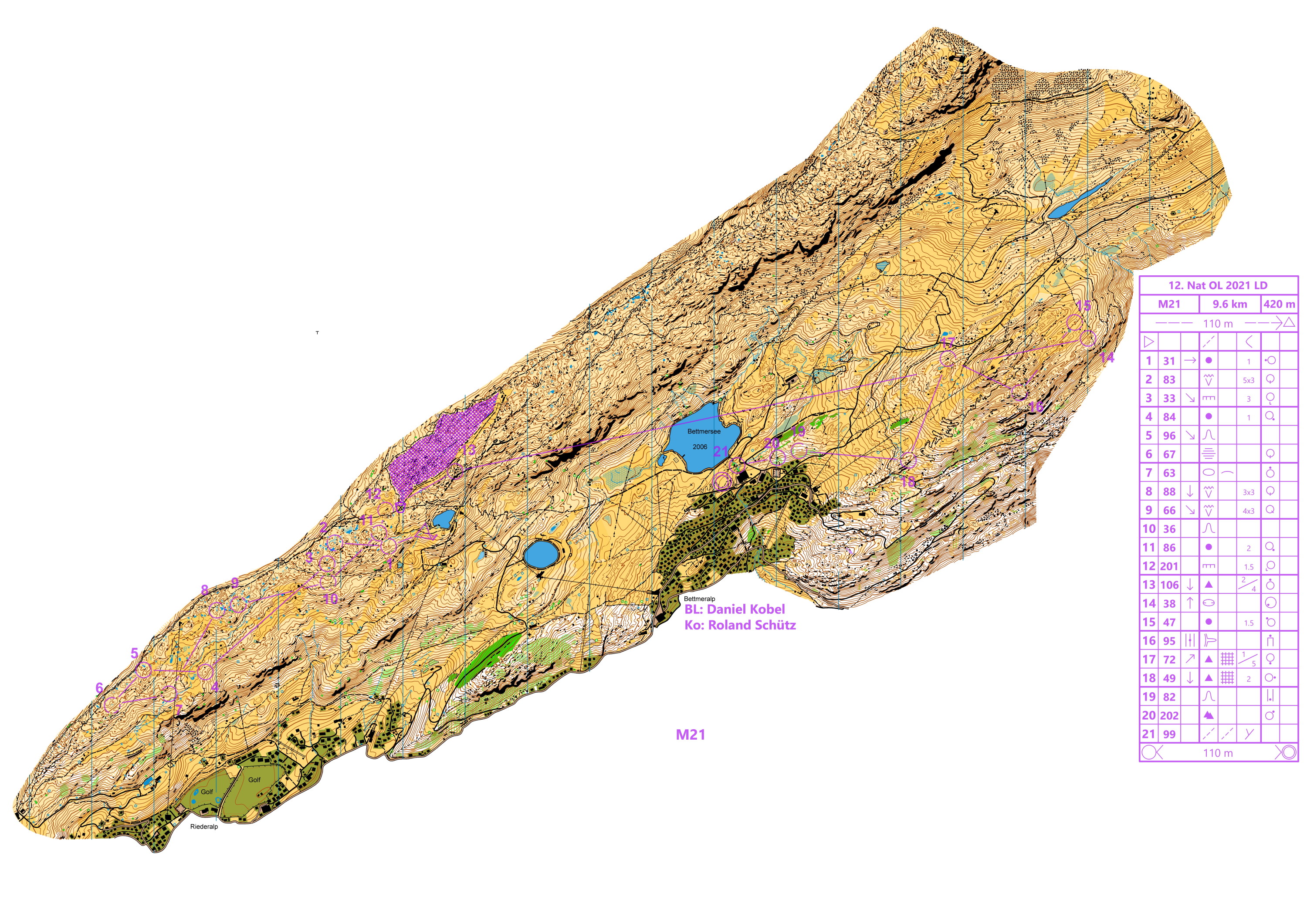 Euromeeting LD (26-09-2021)