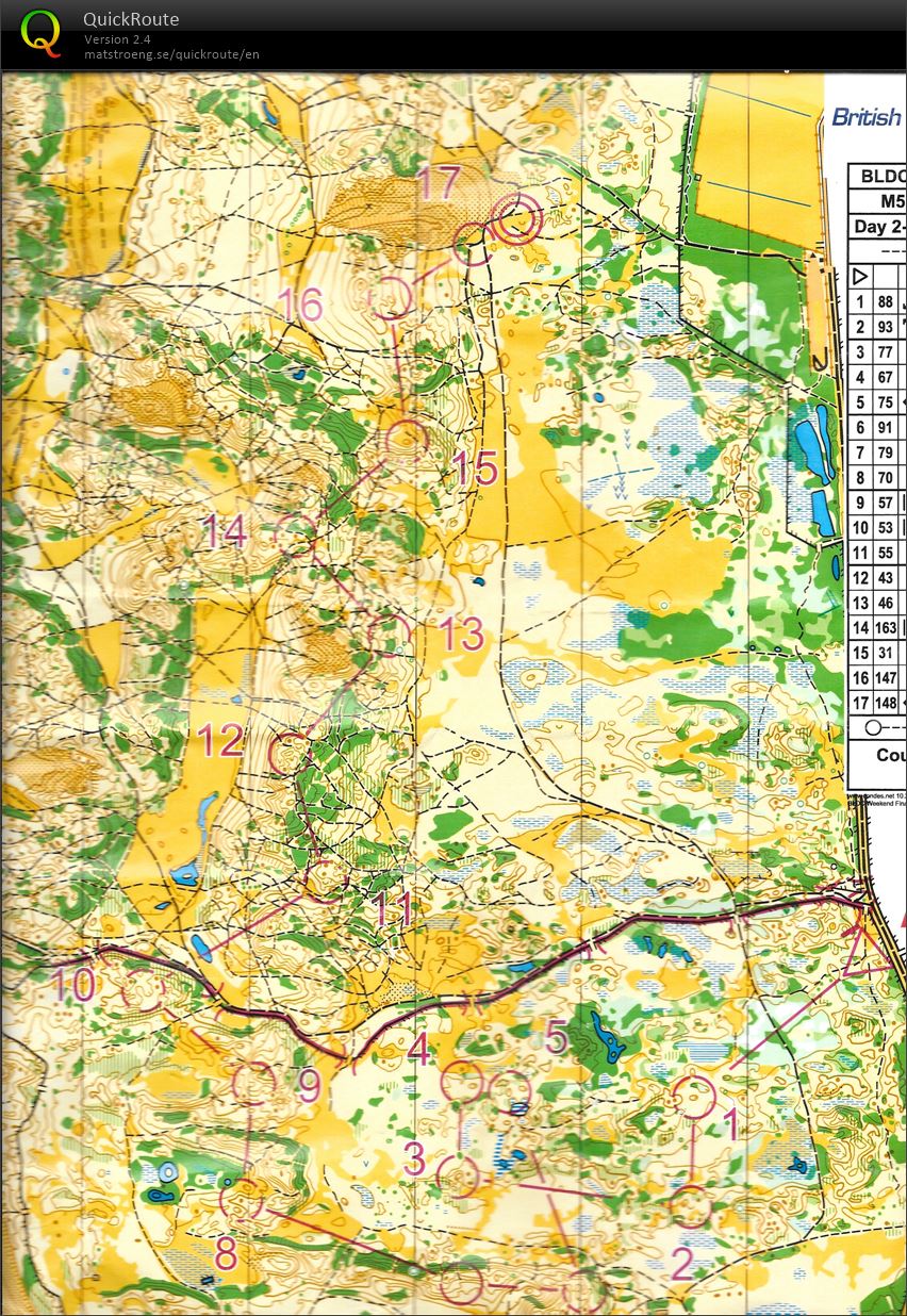 Middle distance H60 (2021-10-03)