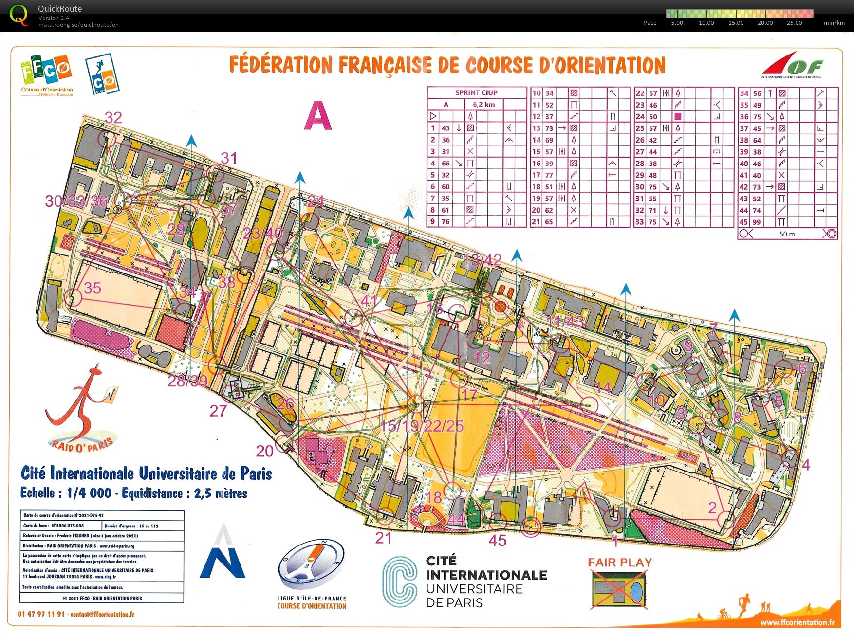 University sprint champs, Paris (21/10/2021)