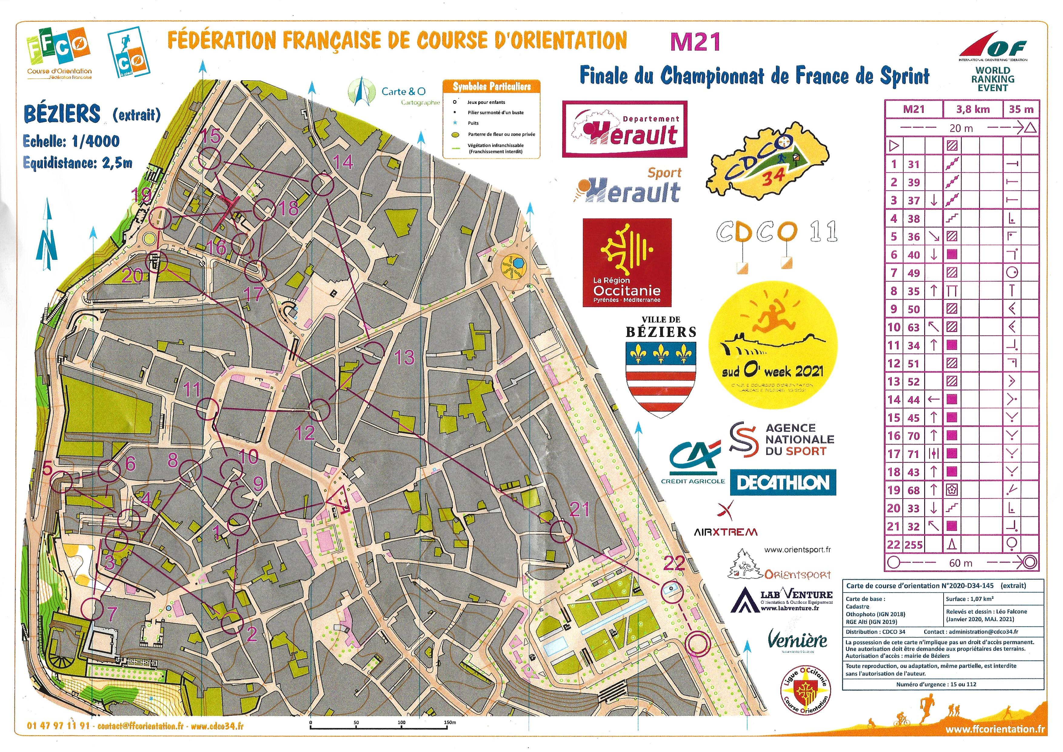 Championnat de France de Sprint  (30.10.2021)