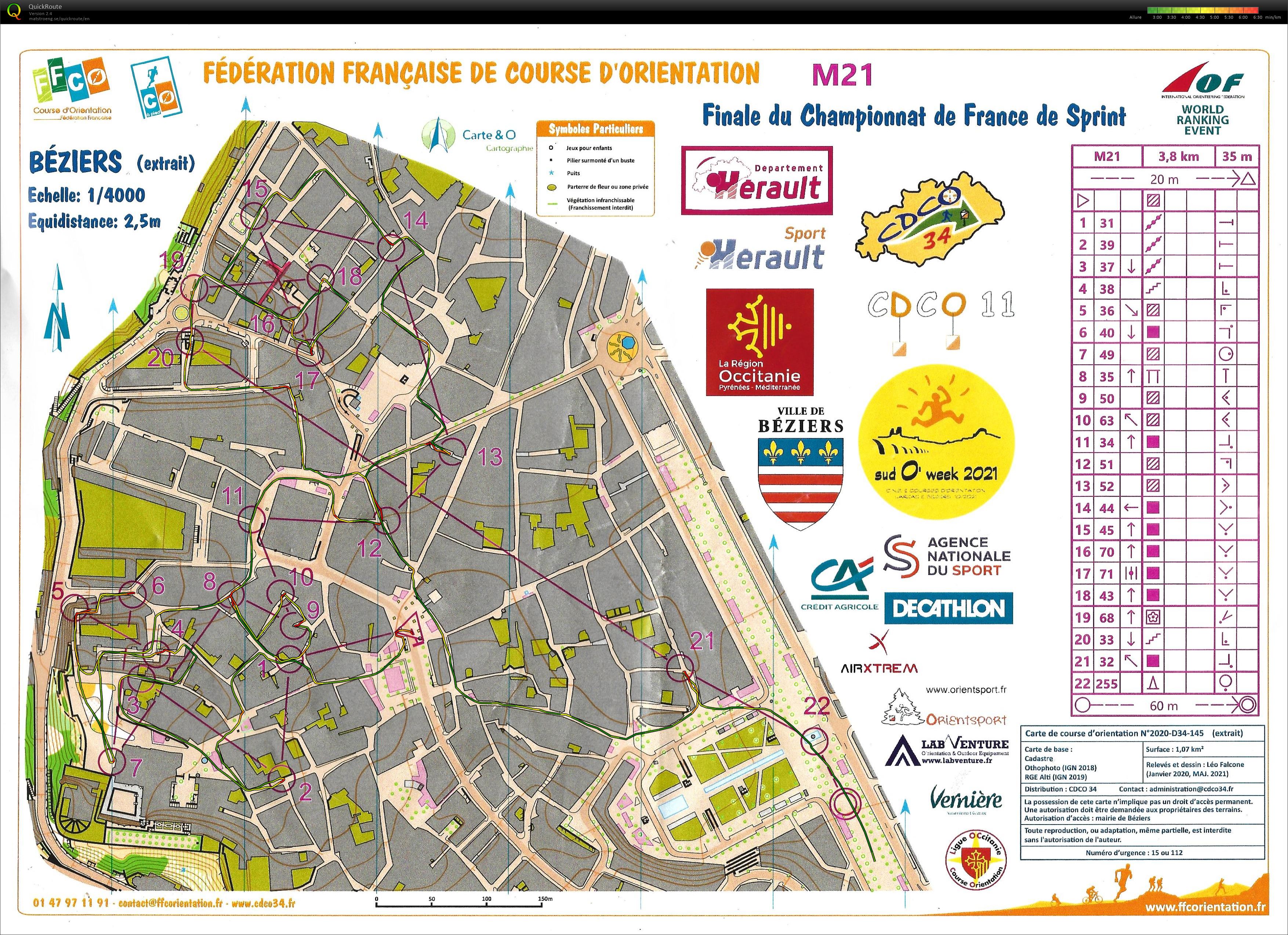 Championnat de France de Sprint  (30.10.2021)