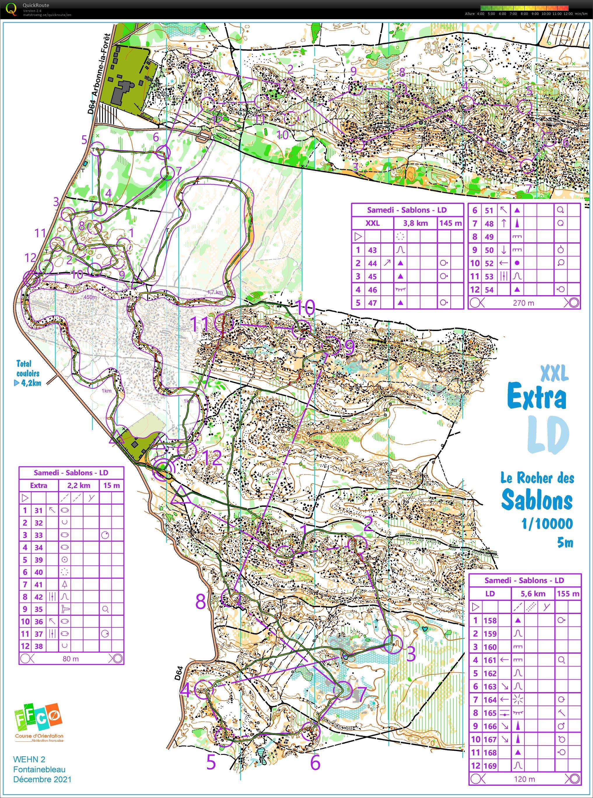 WEHN Fontainebleau - J2 matin - mTk pré-fatigue + LD courte (11-12-2021)