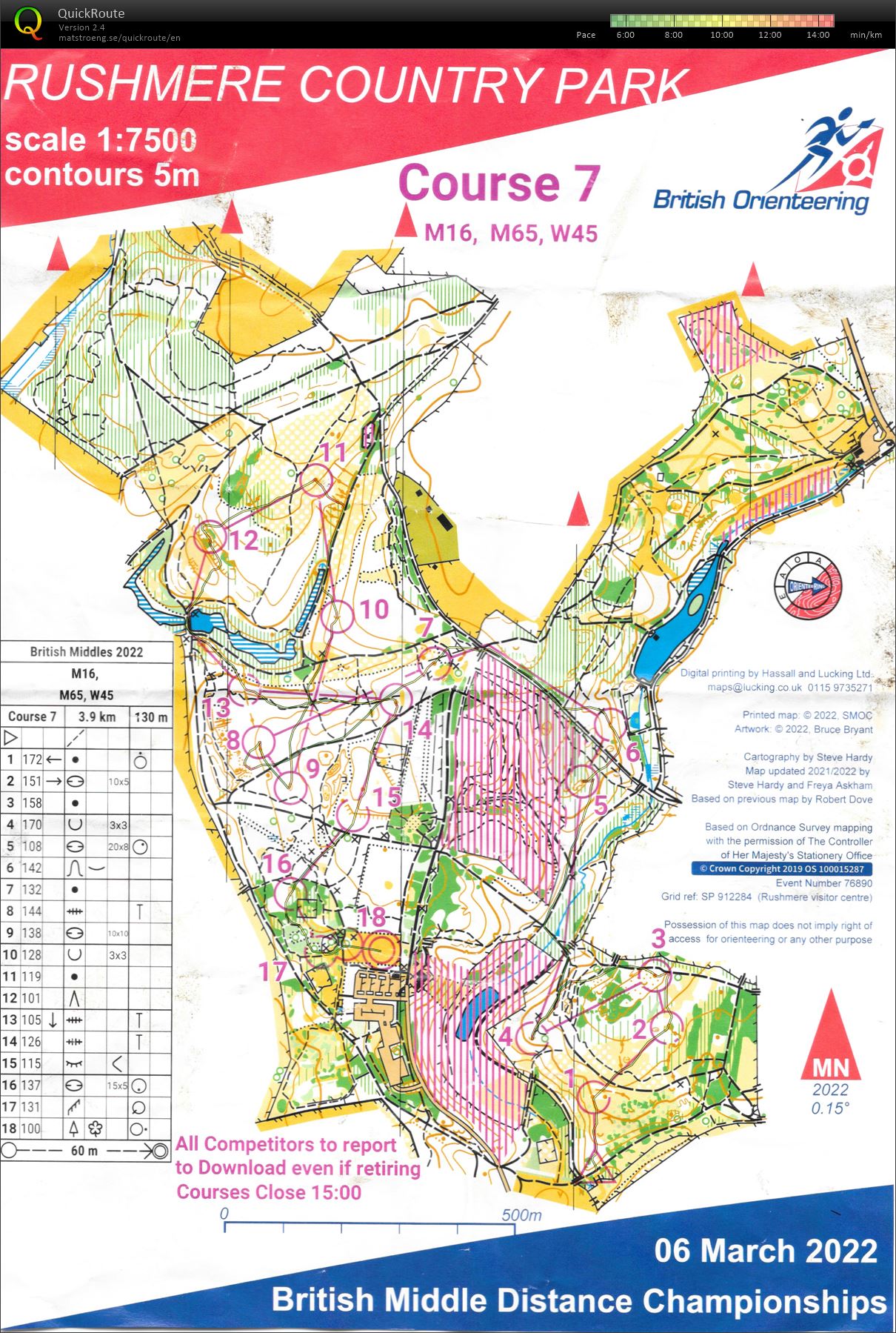 British Middle Distance Championships (06/03/2022)